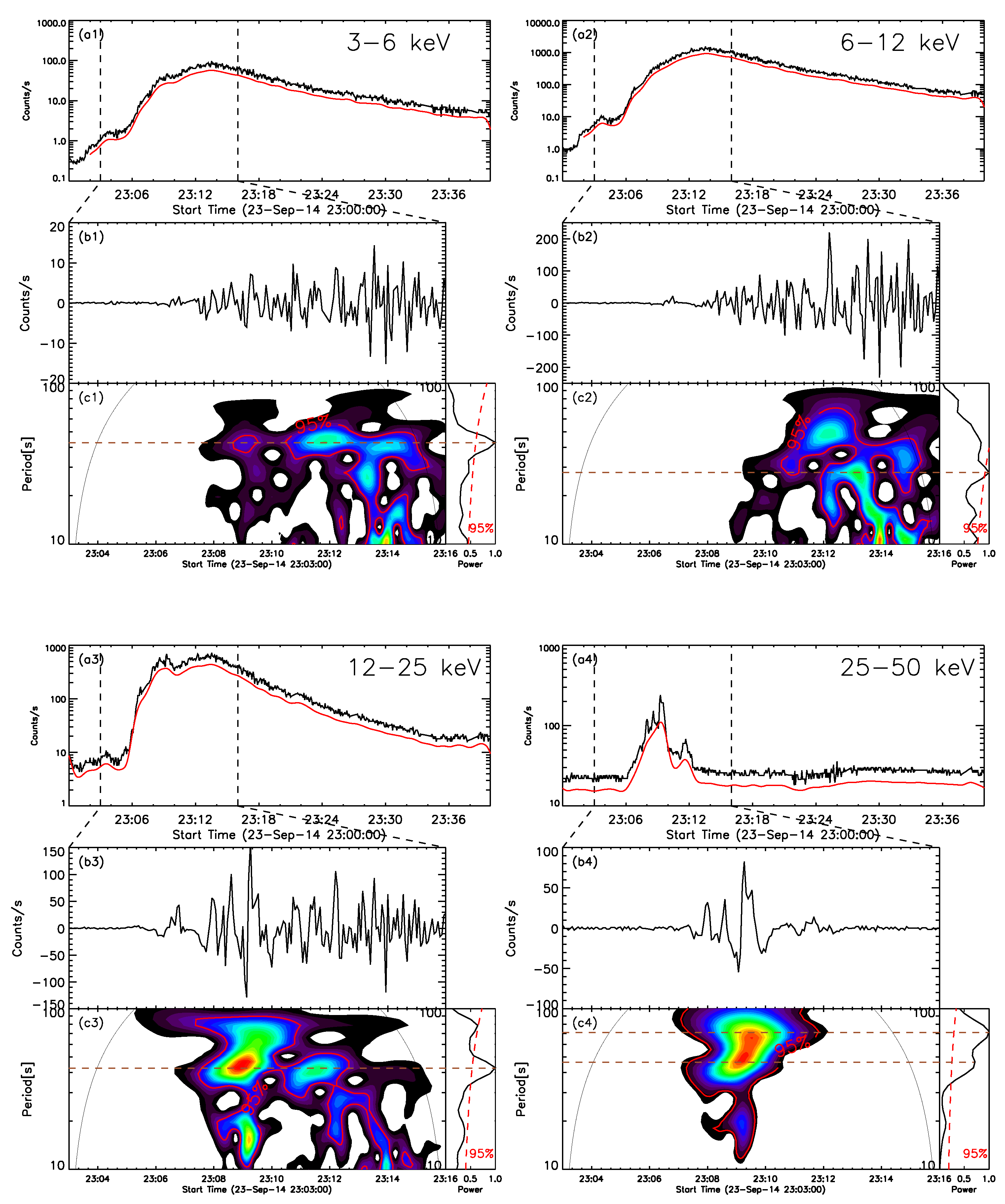 Universe 09 00215 g003