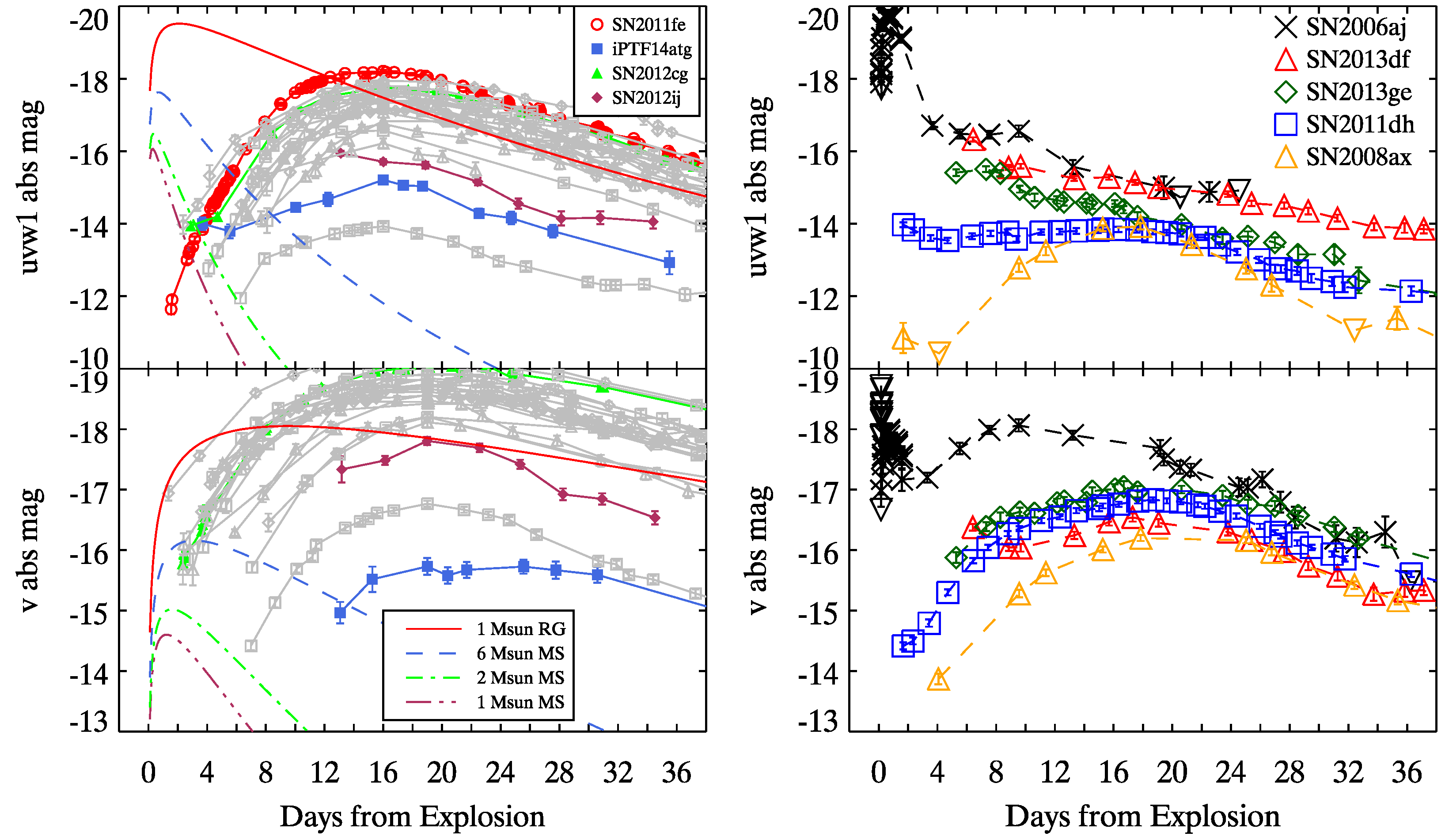 Universe 09 00218 g001