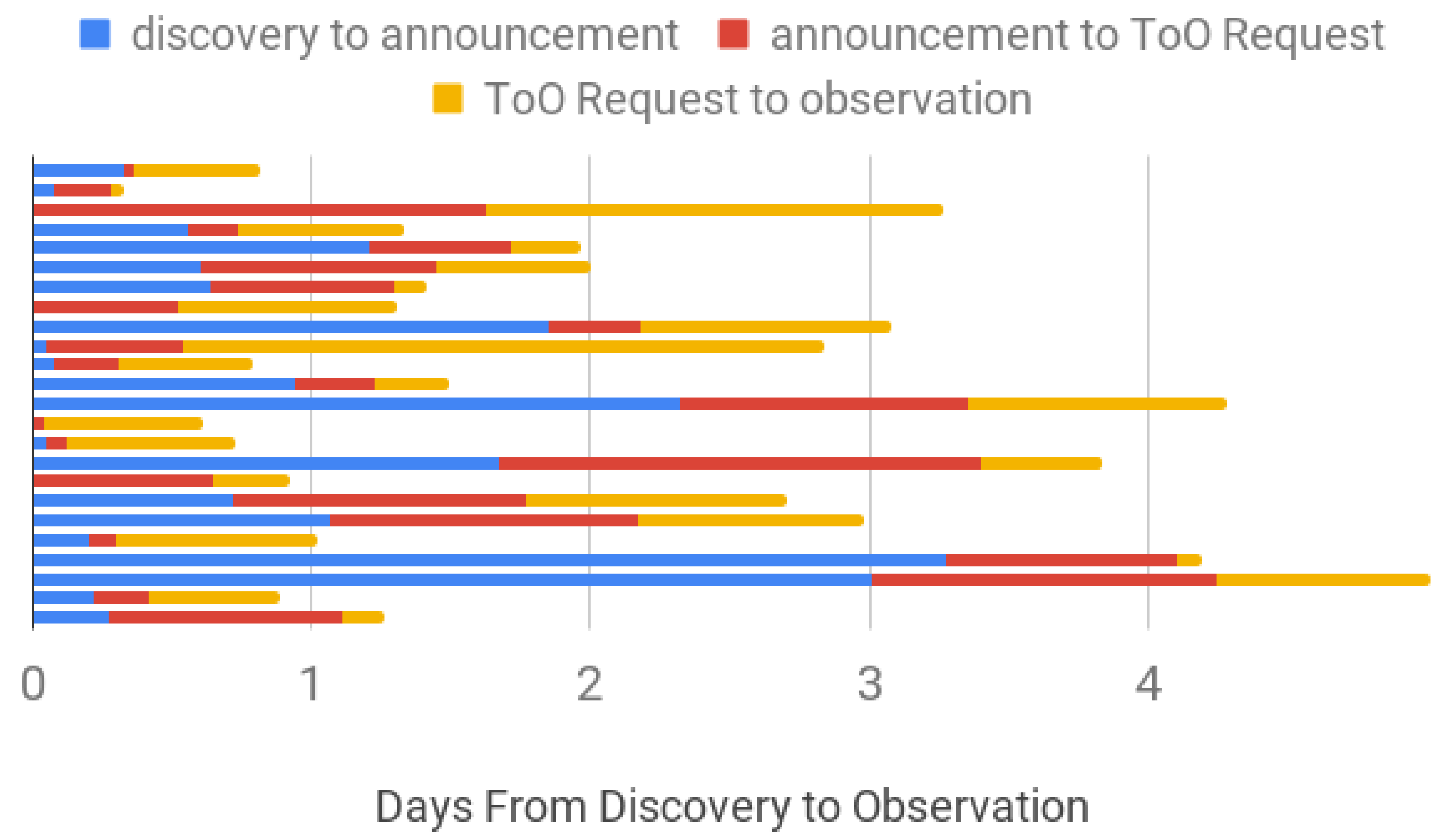Universe 09 00218 g003