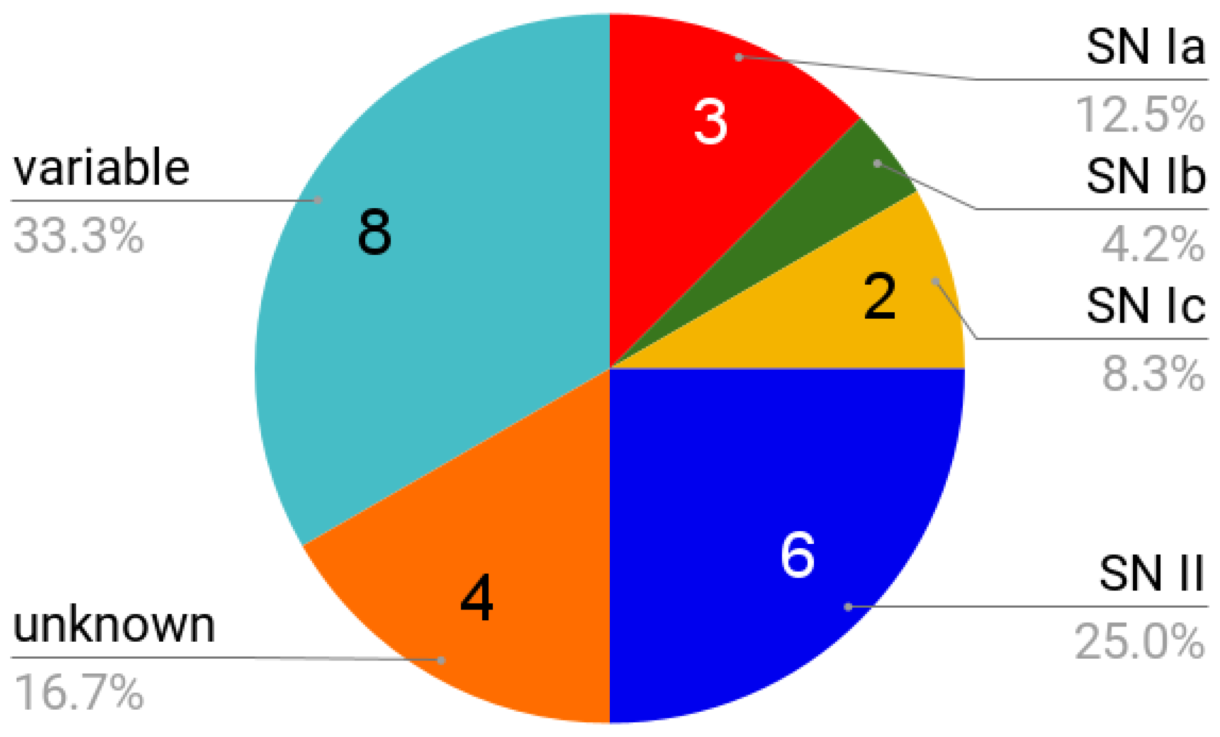 Universe 09 00218 g004