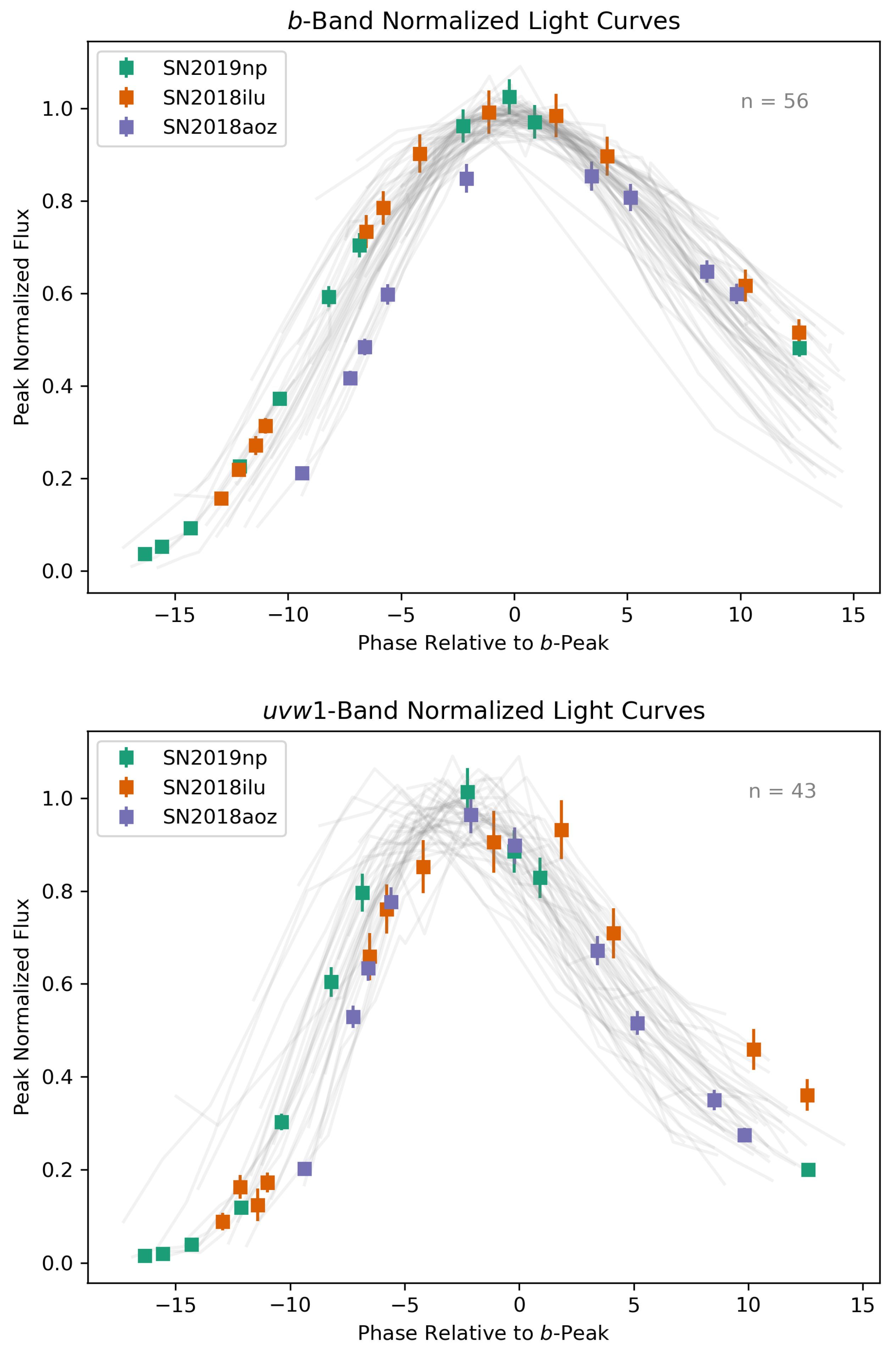 Universe 09 00218 g007