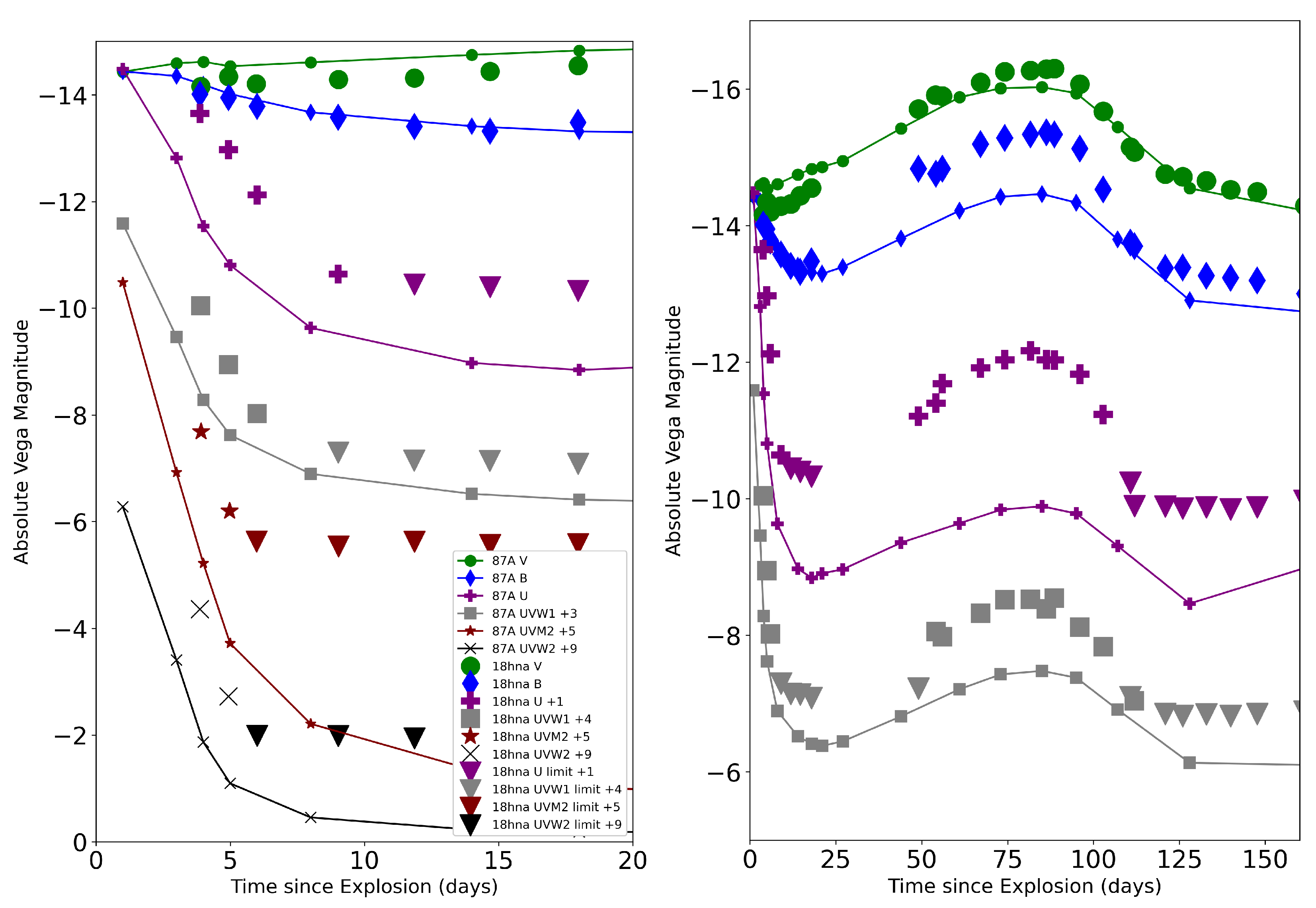 Universe 09 00218 g008