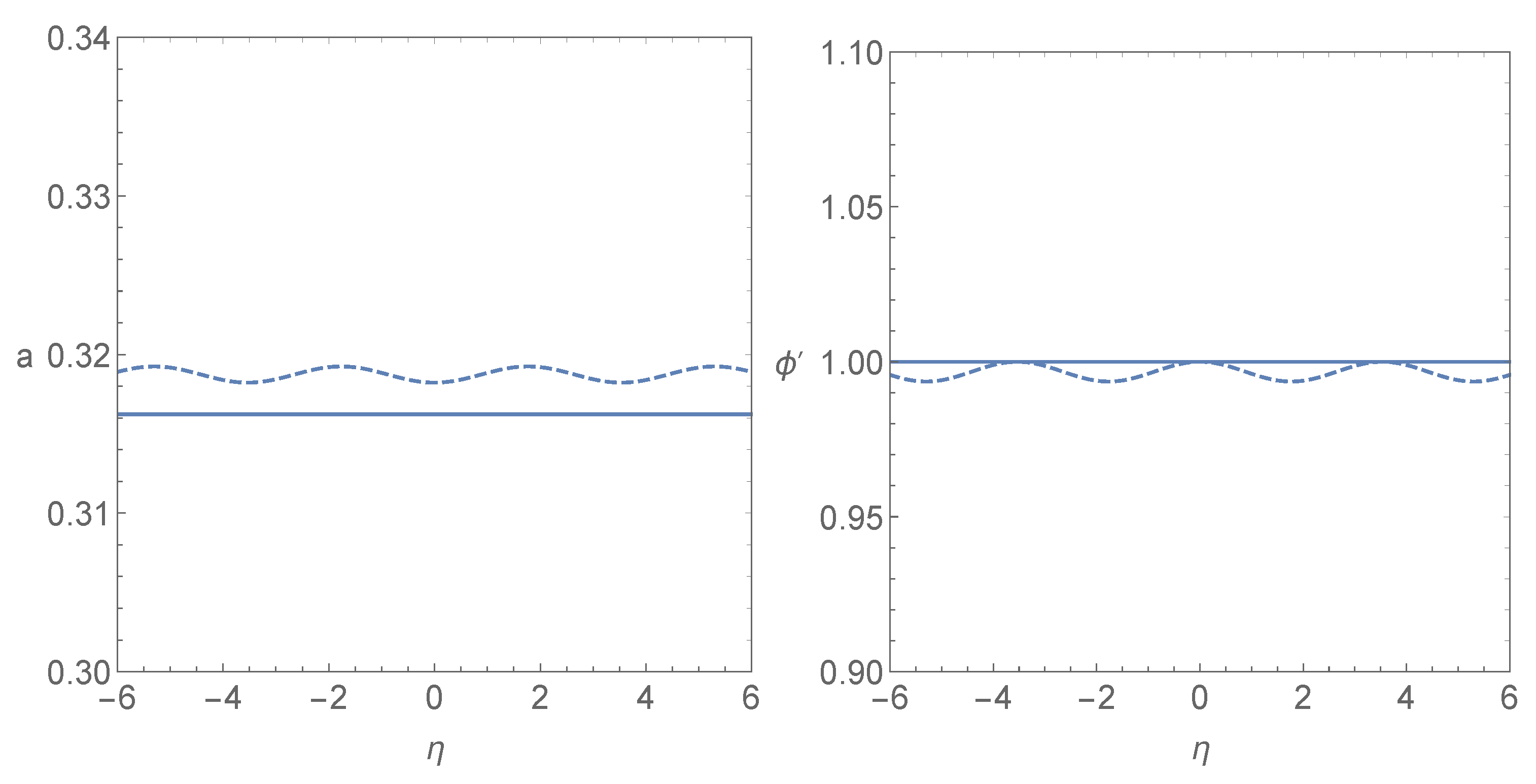 Universe 09 00221 g002