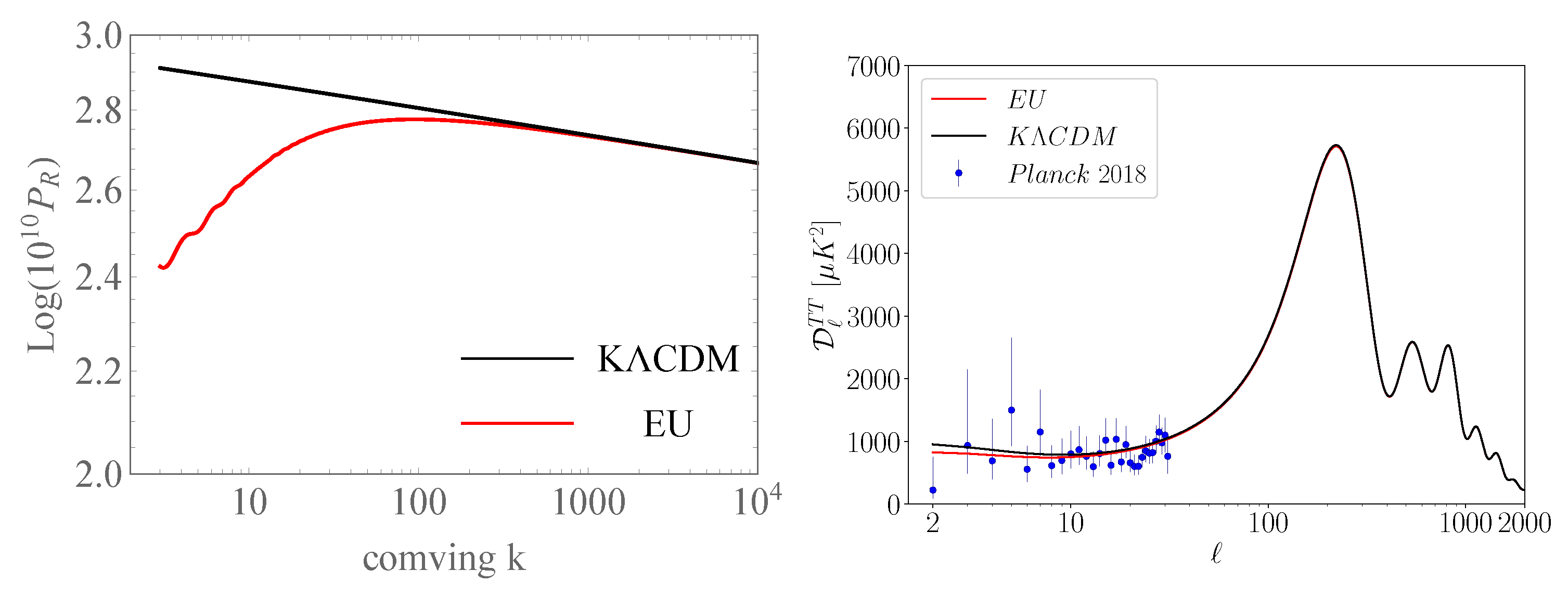 Universe 09 00221 g004