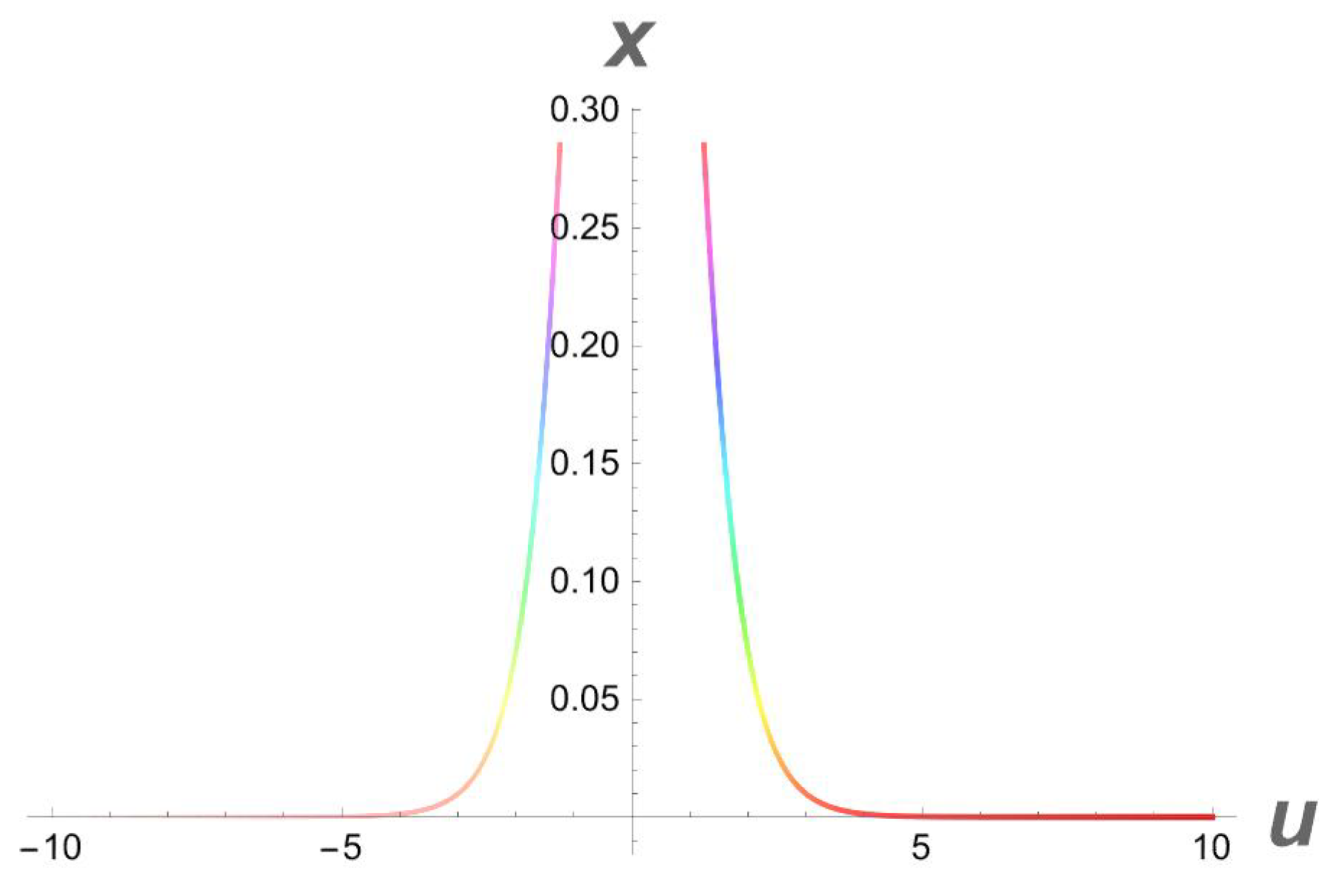 Universe 09 00224 g002