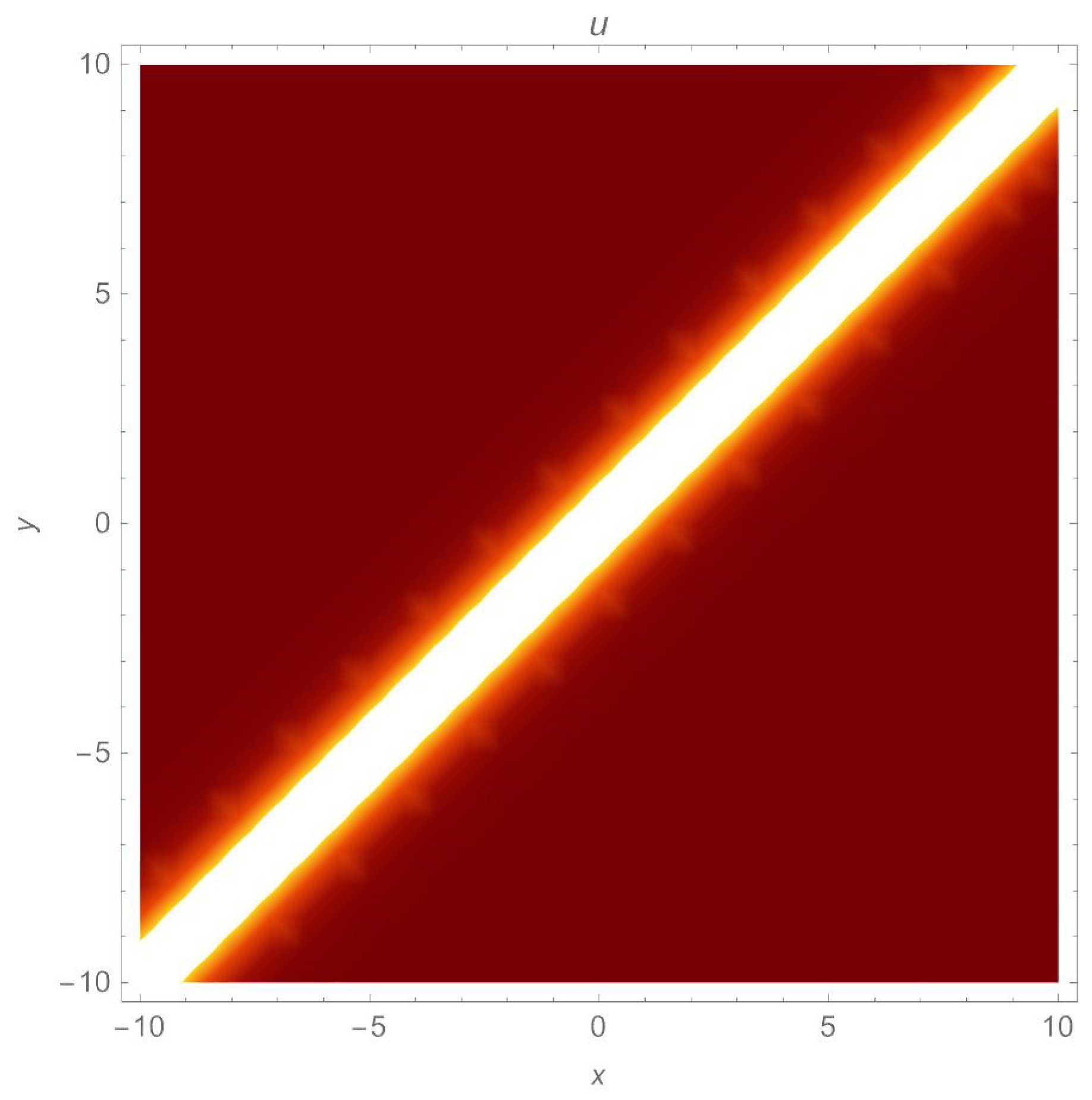 Universe 09 00224 g003