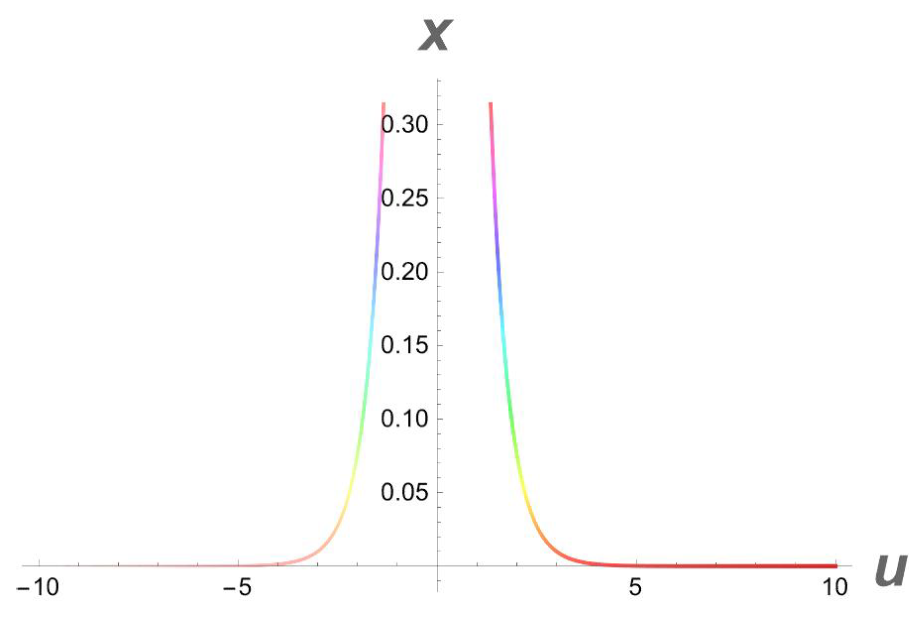 Universe 09 00224 g005