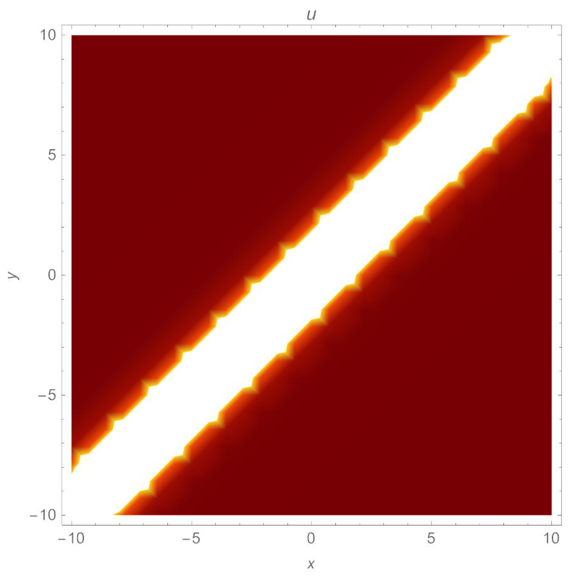 Universe 09 00224 g006