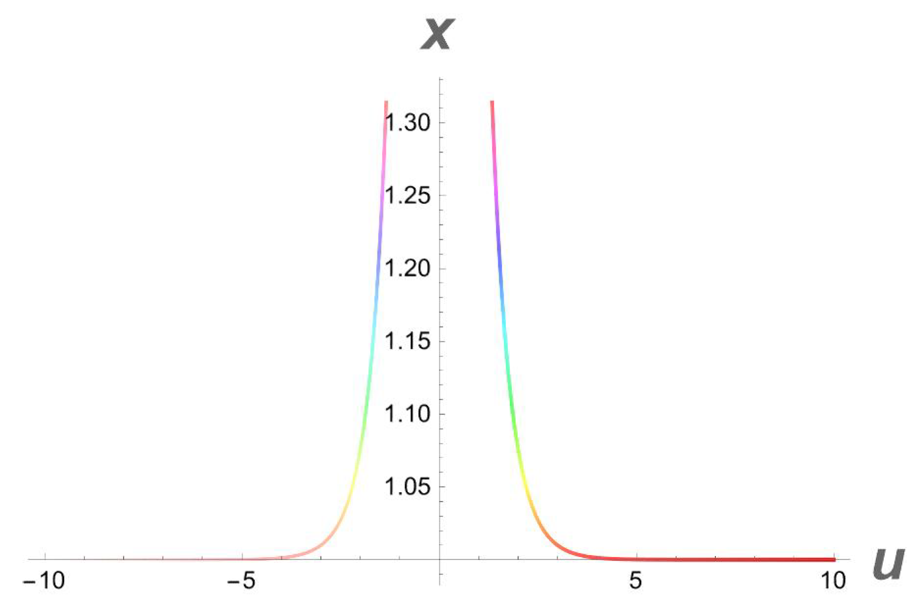 Universe 09 00224 g008