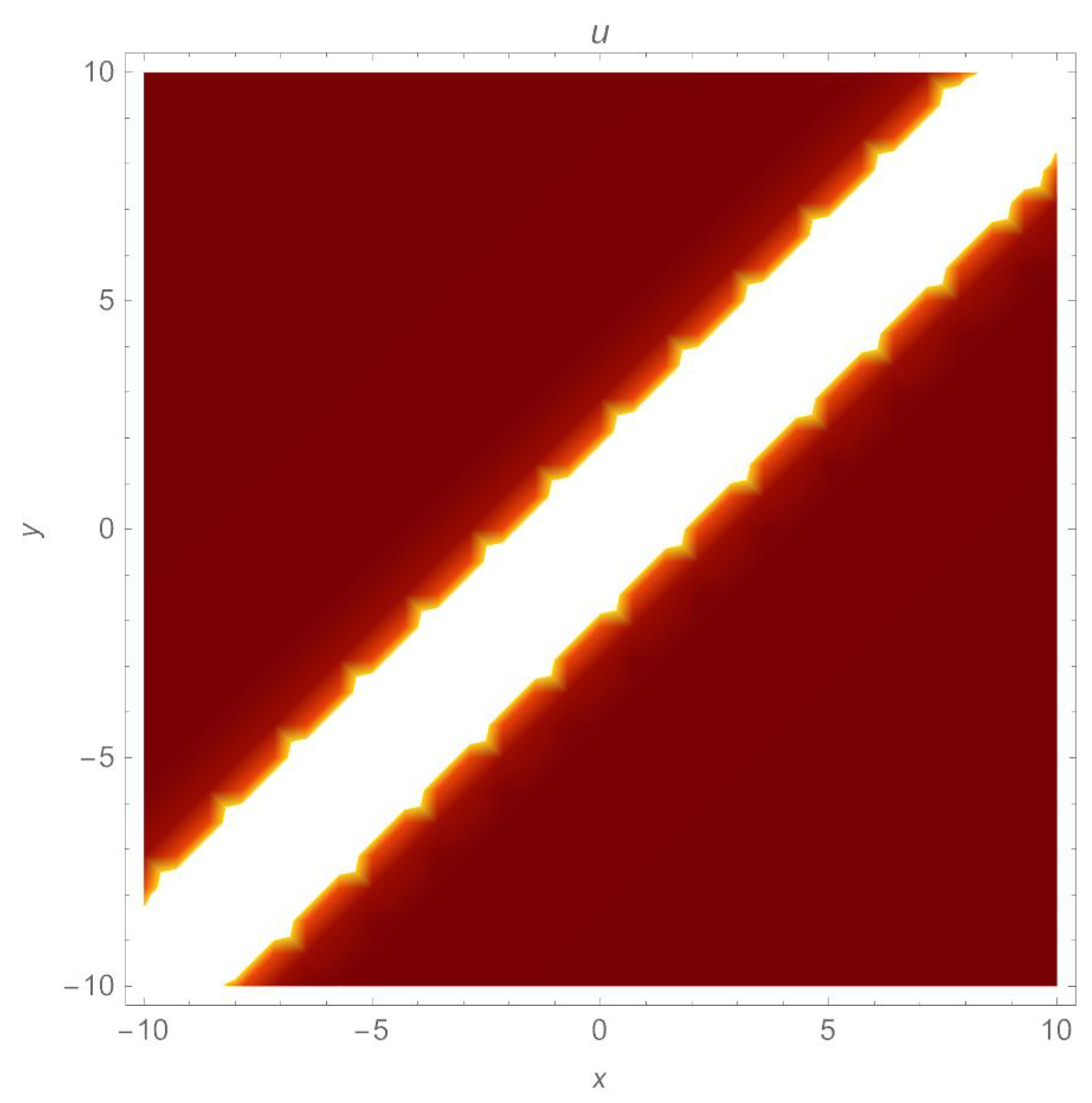 Universe 09 00224 g009