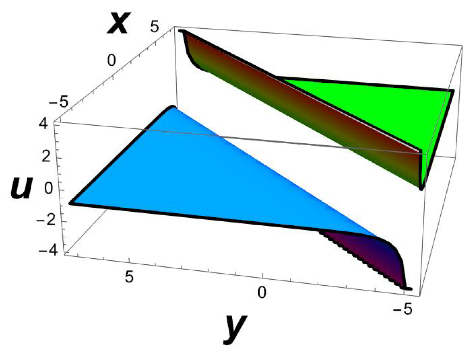 Universe 09 00224 g010