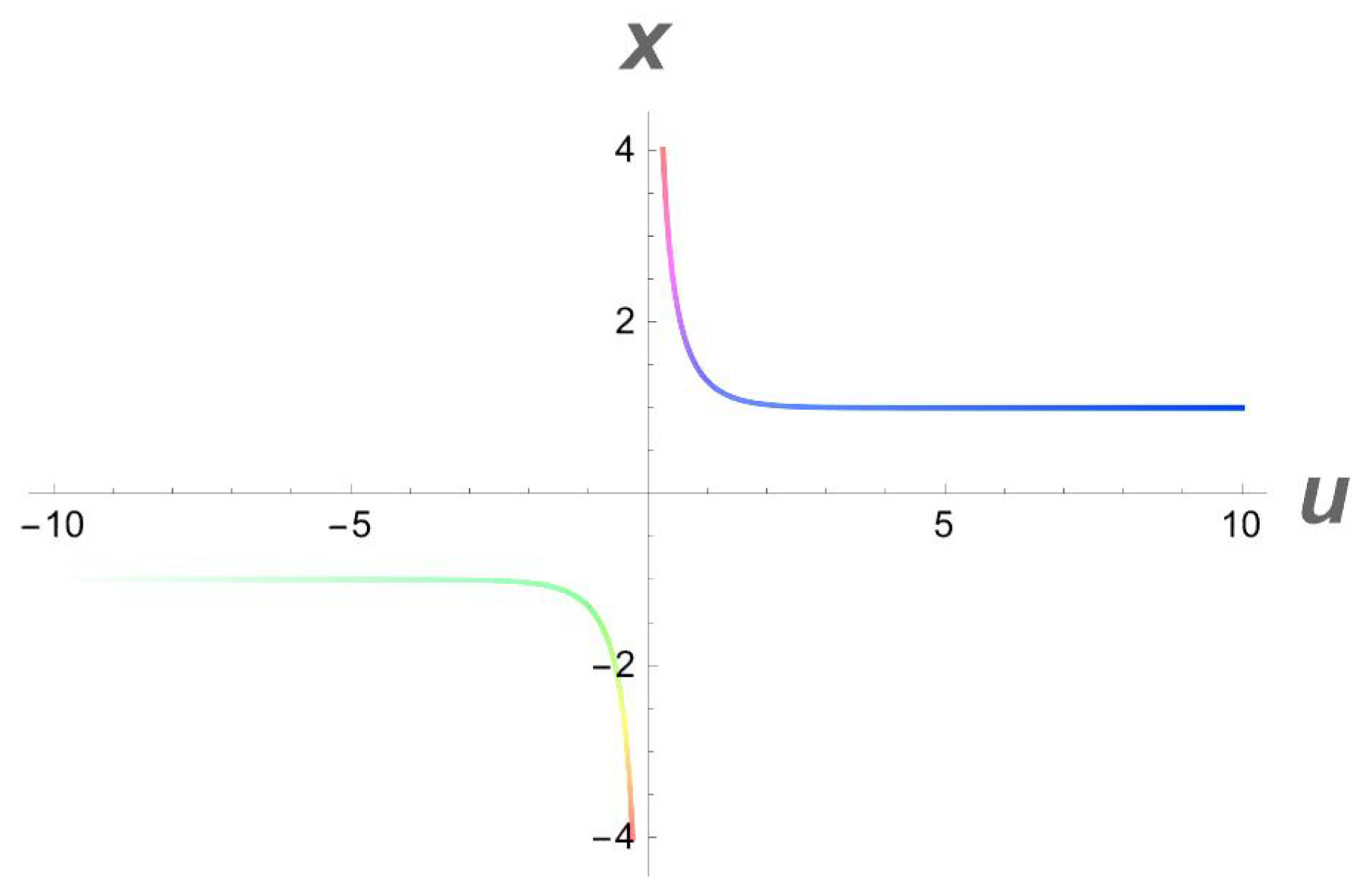 Universe 09 00224 g011