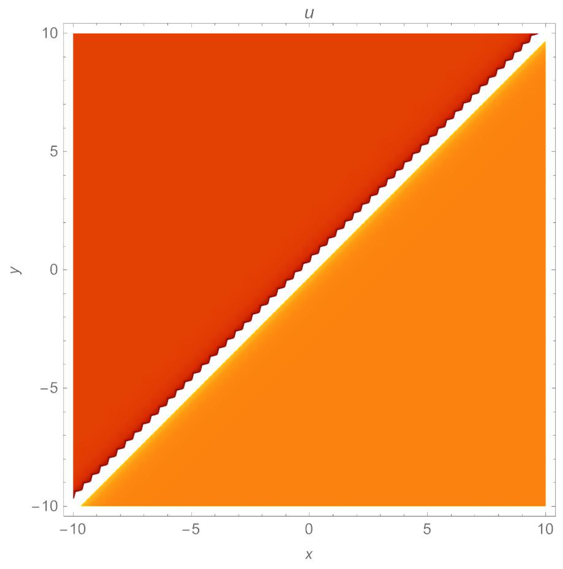 Universe 09 00224 g012