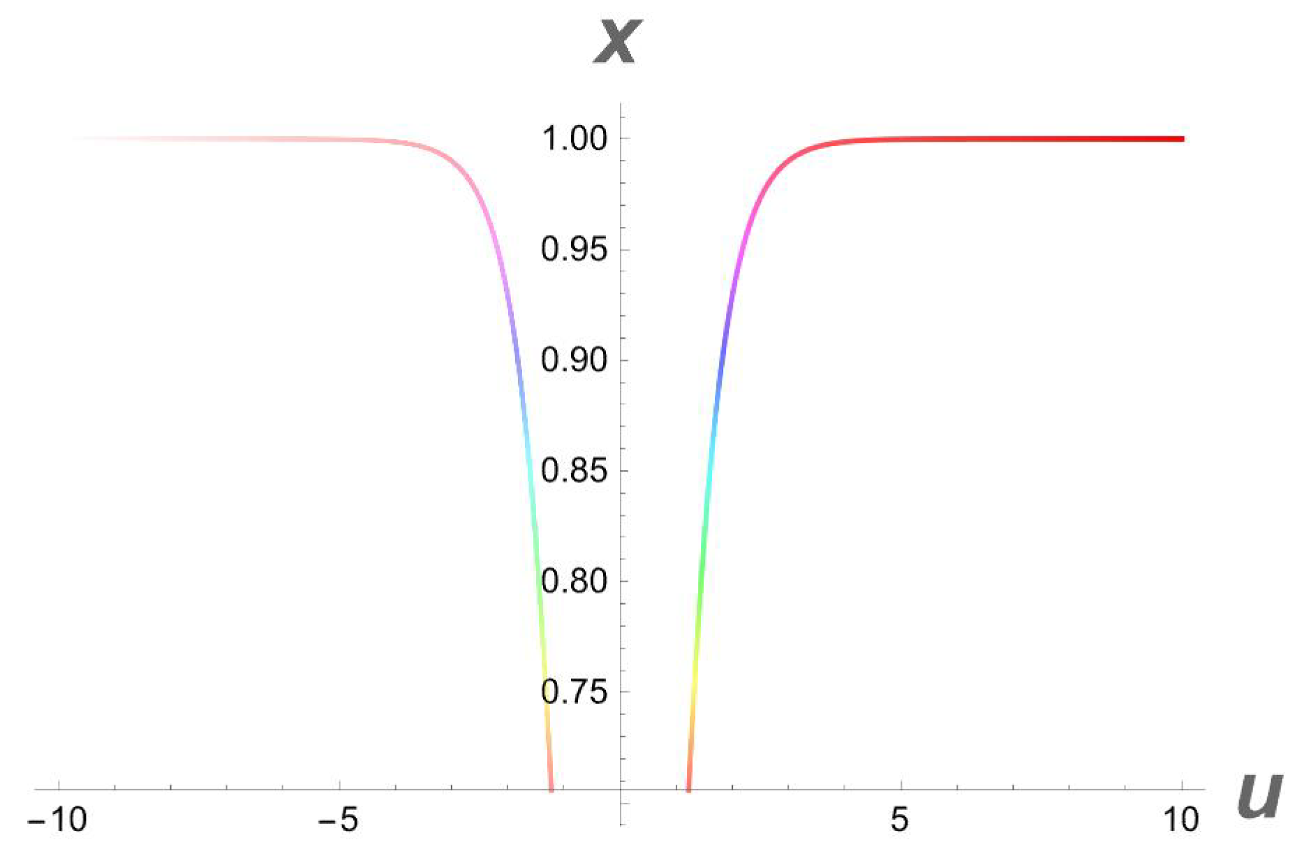 Universe 09 00224 g014