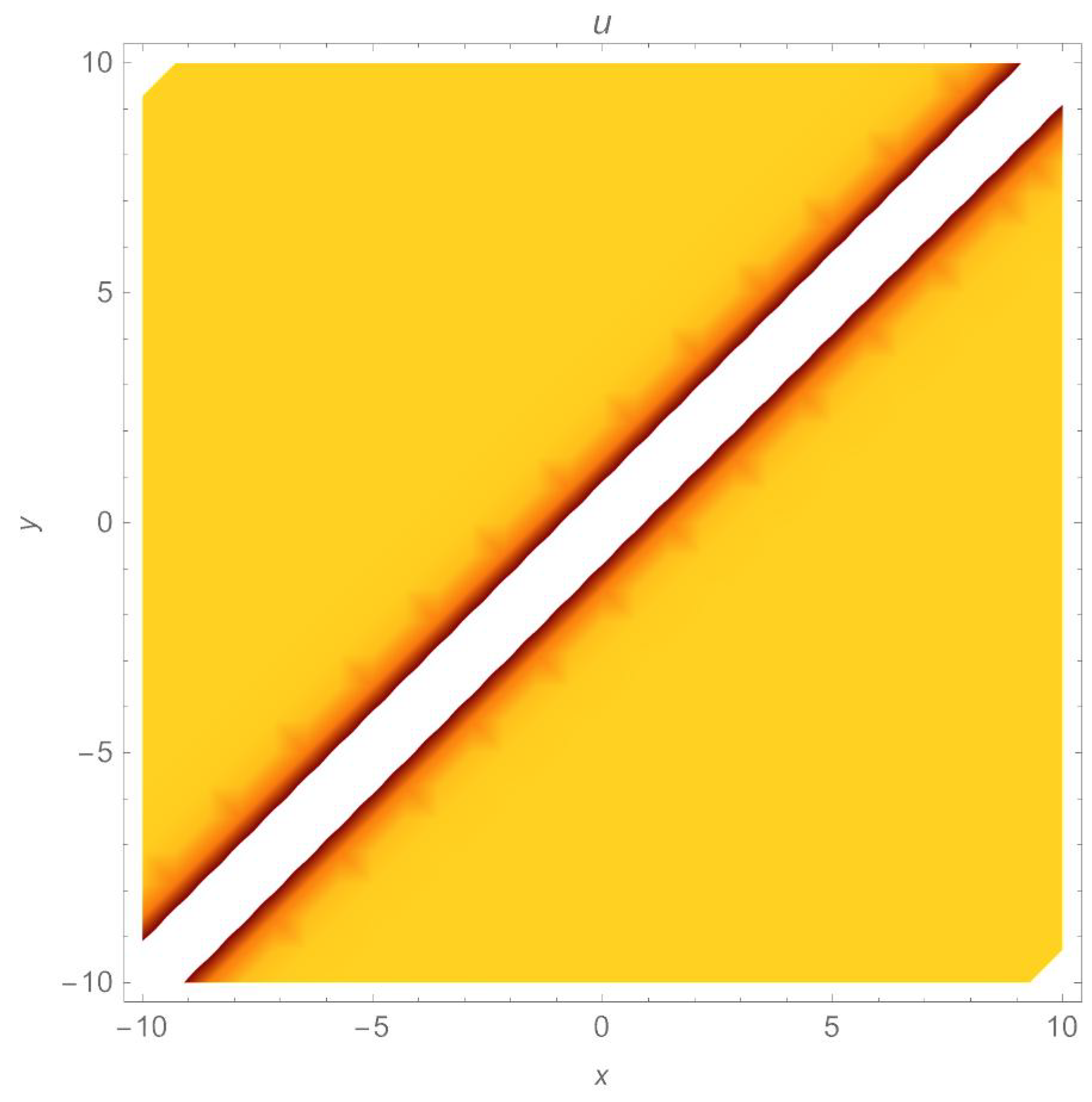 Universe 09 00224 g015