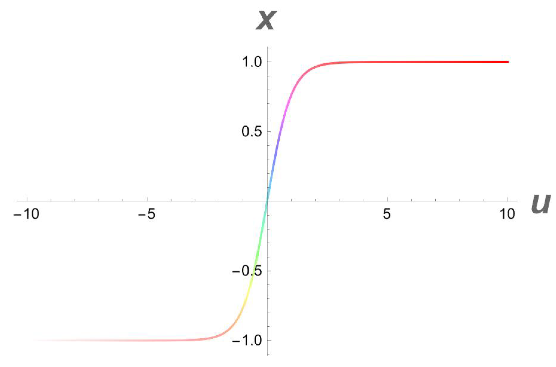 Universe 09 00224 g017