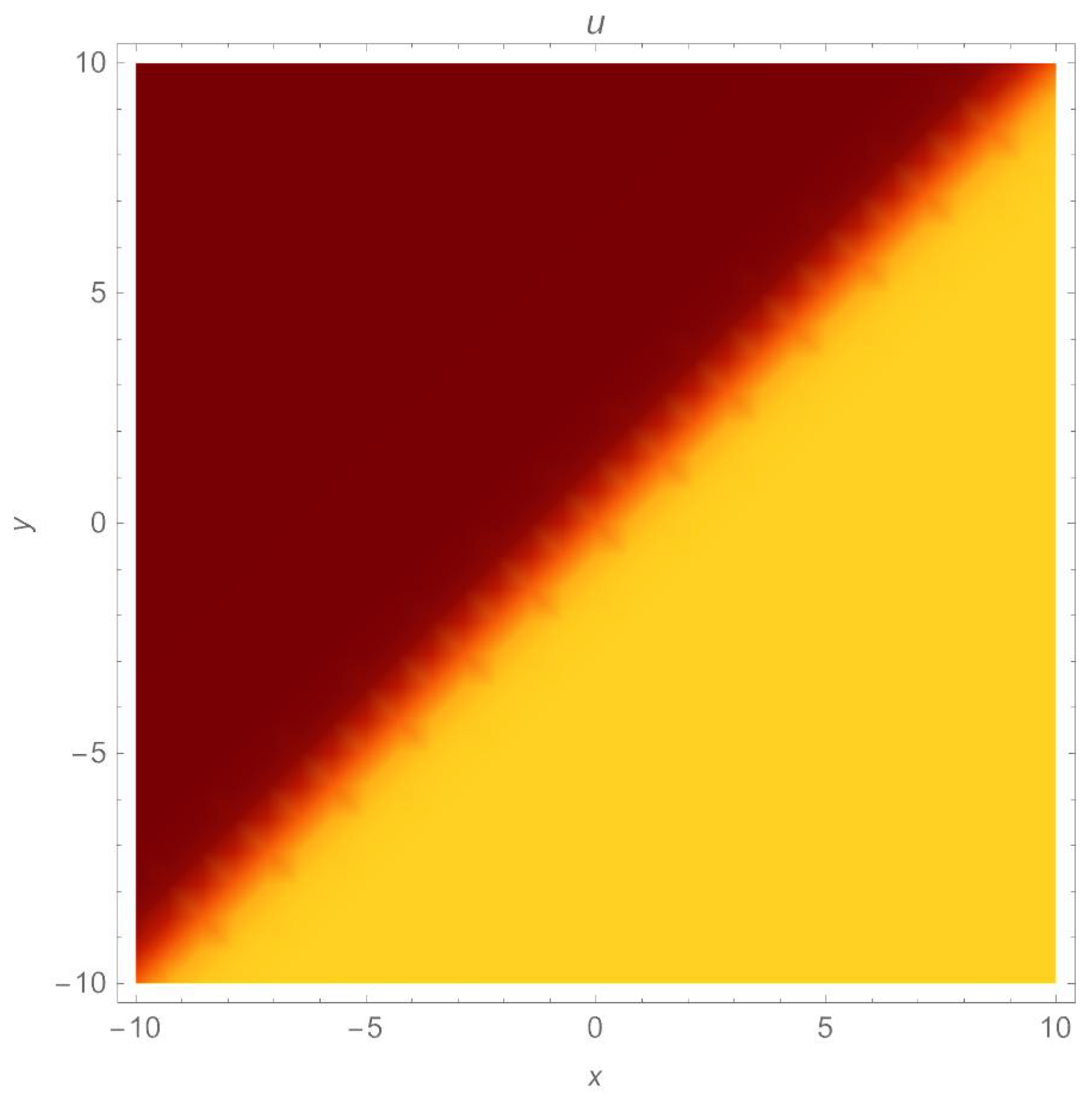 Universe 09 00224 g018