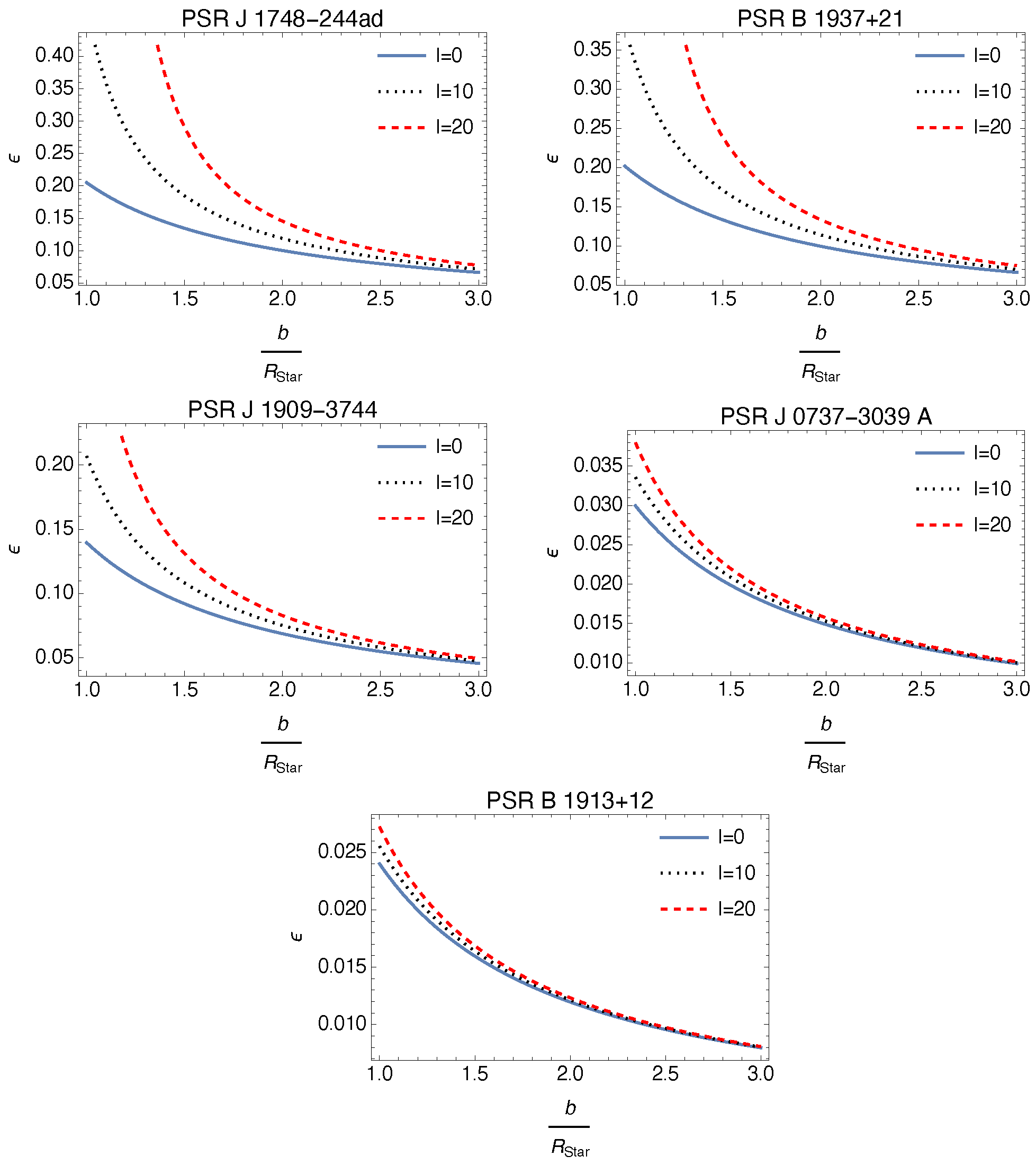 Universe 09 00225 g002