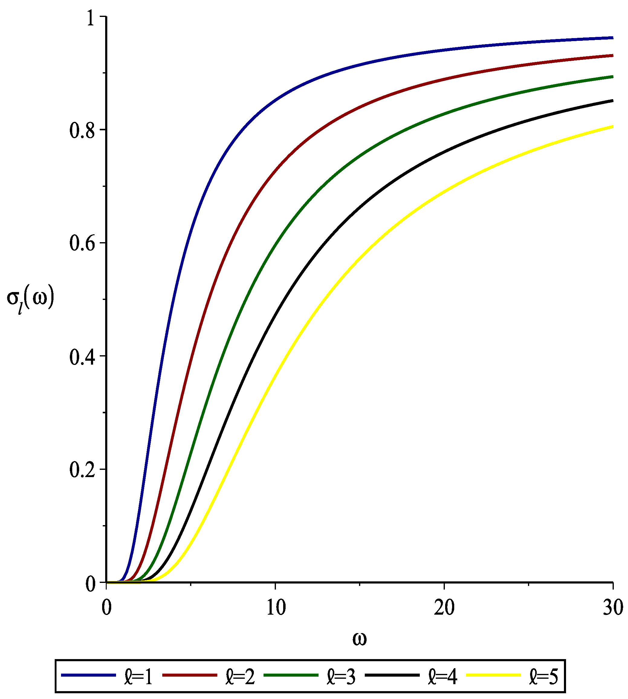 Universe 09 00225 g004