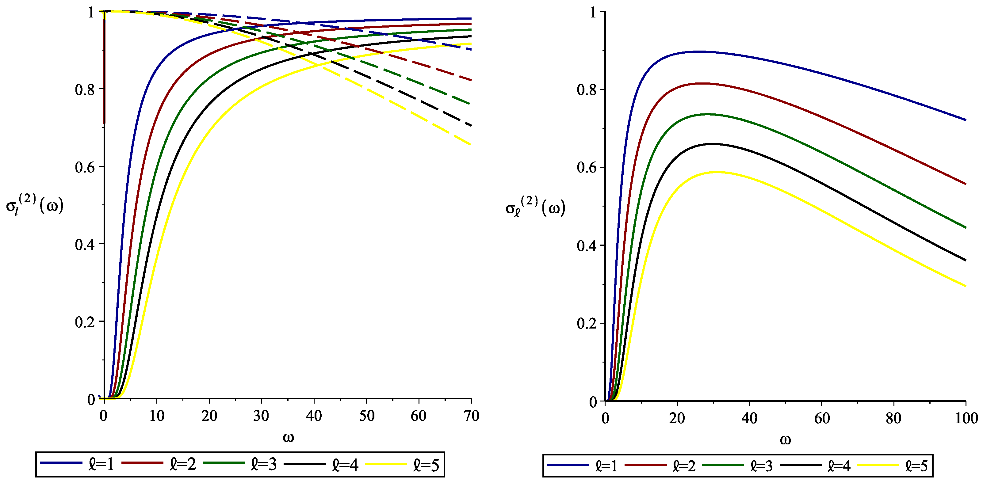 Universe 09 00225 g005