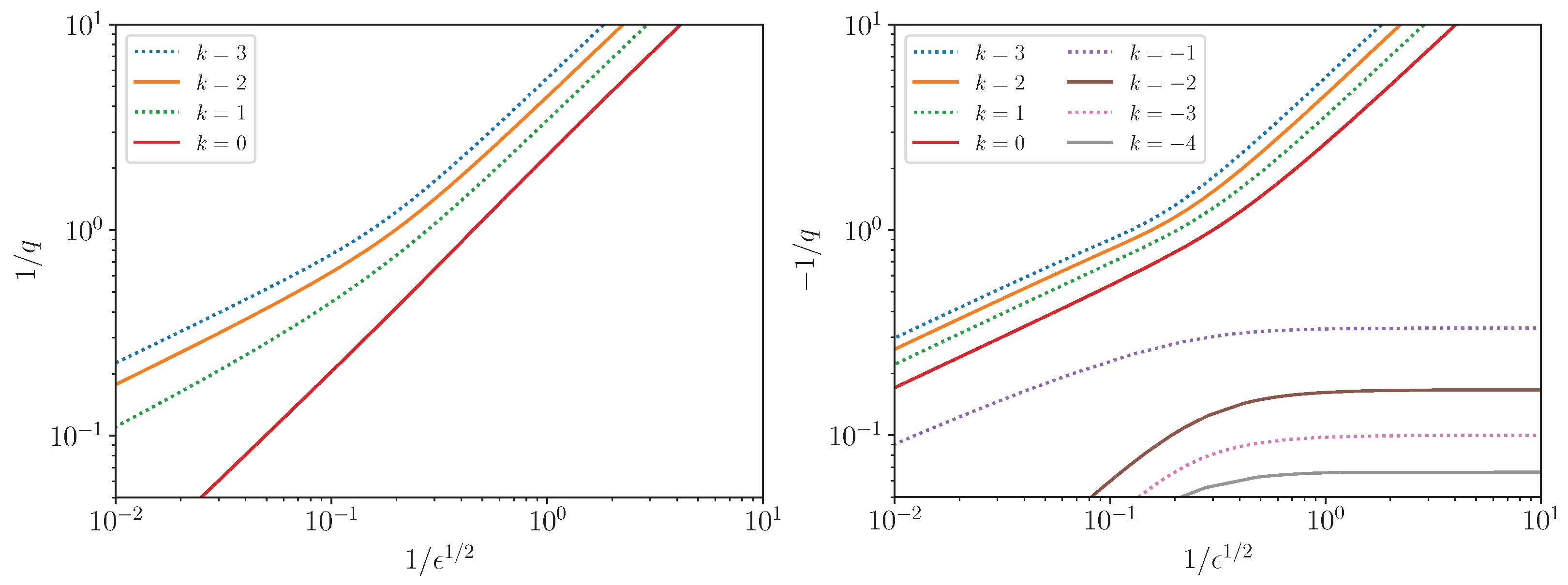 Universe 09 00226 g002