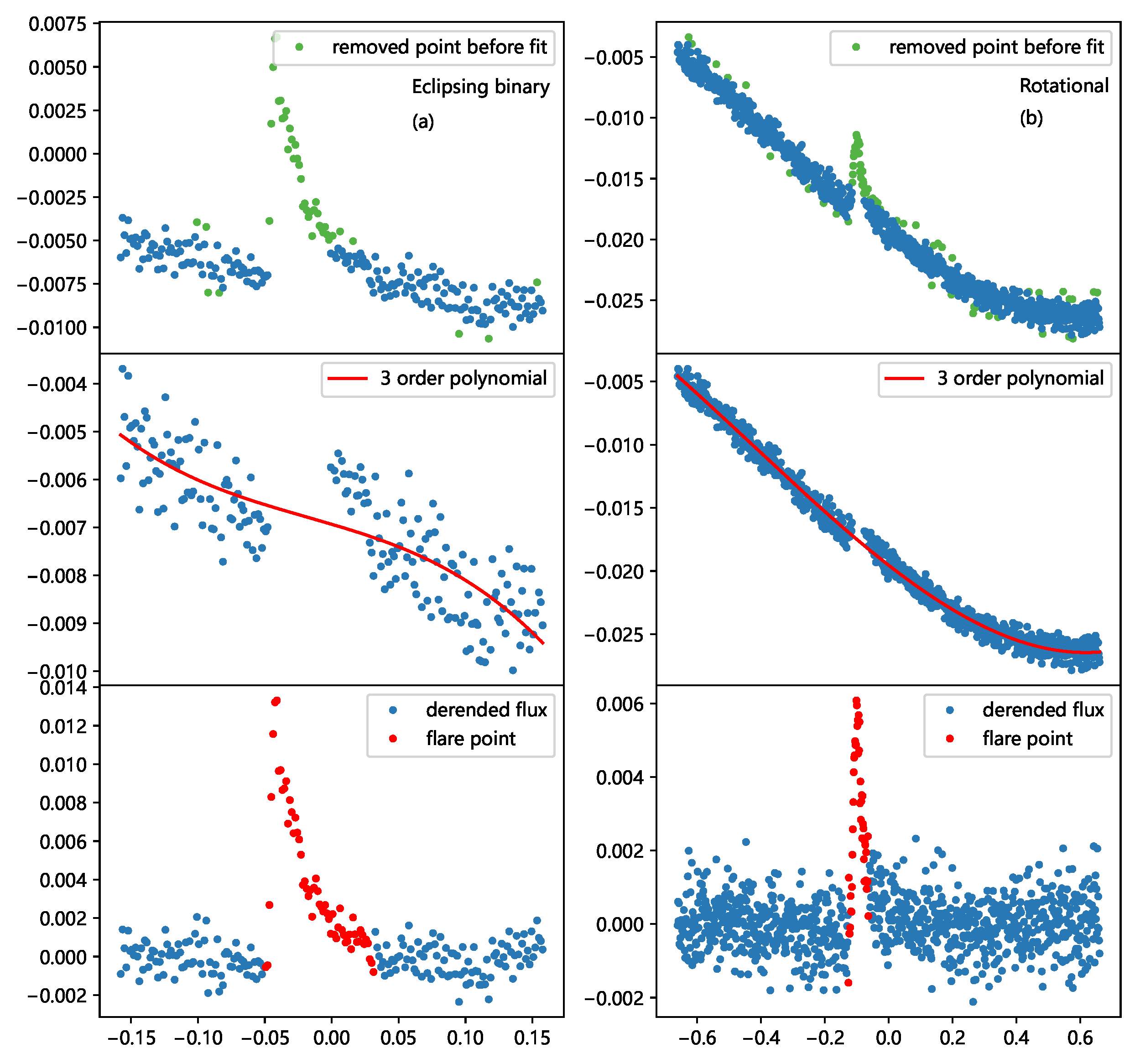 Universe 09 00227 g001a