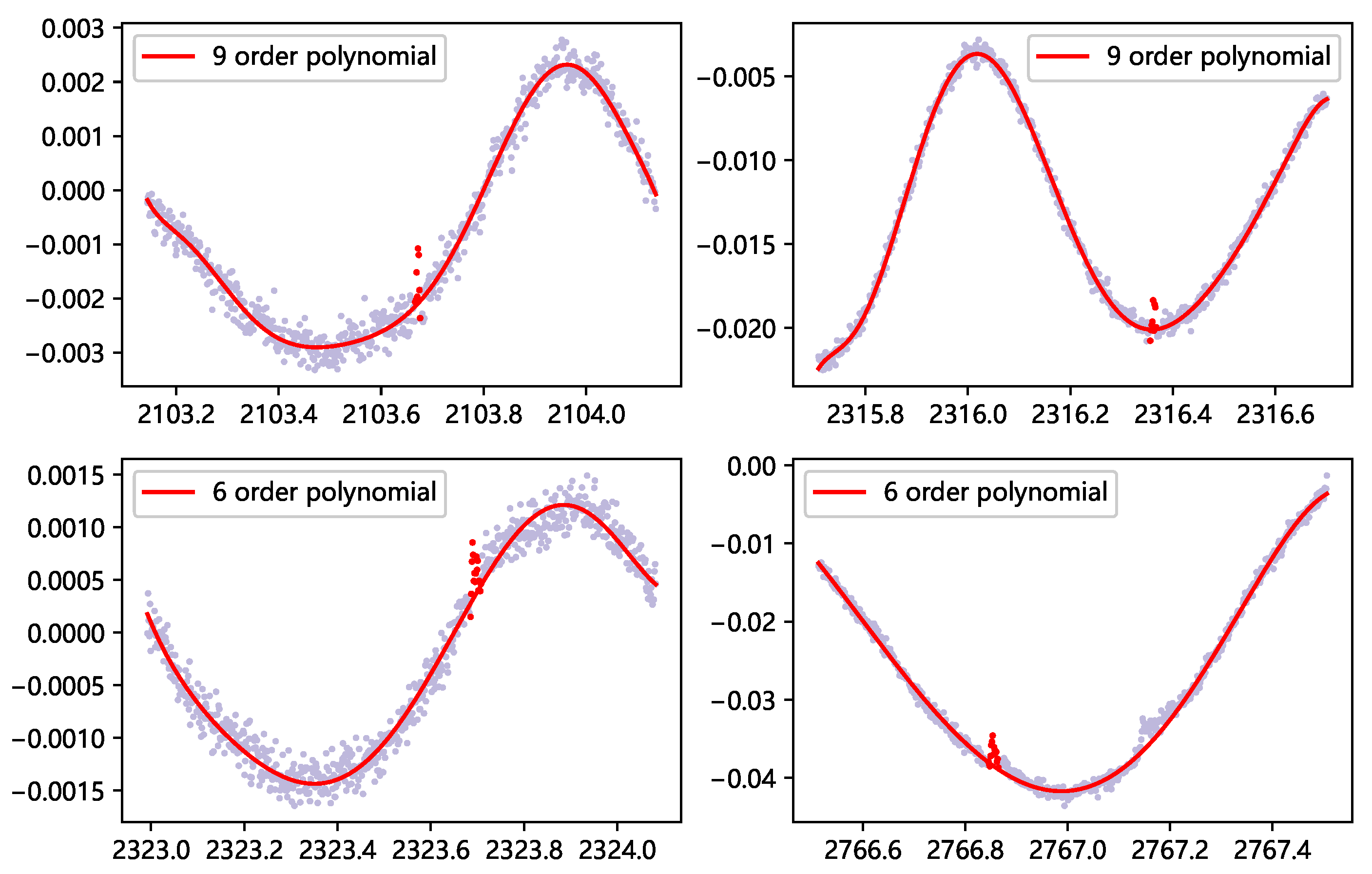 Universe 09 00227 g002