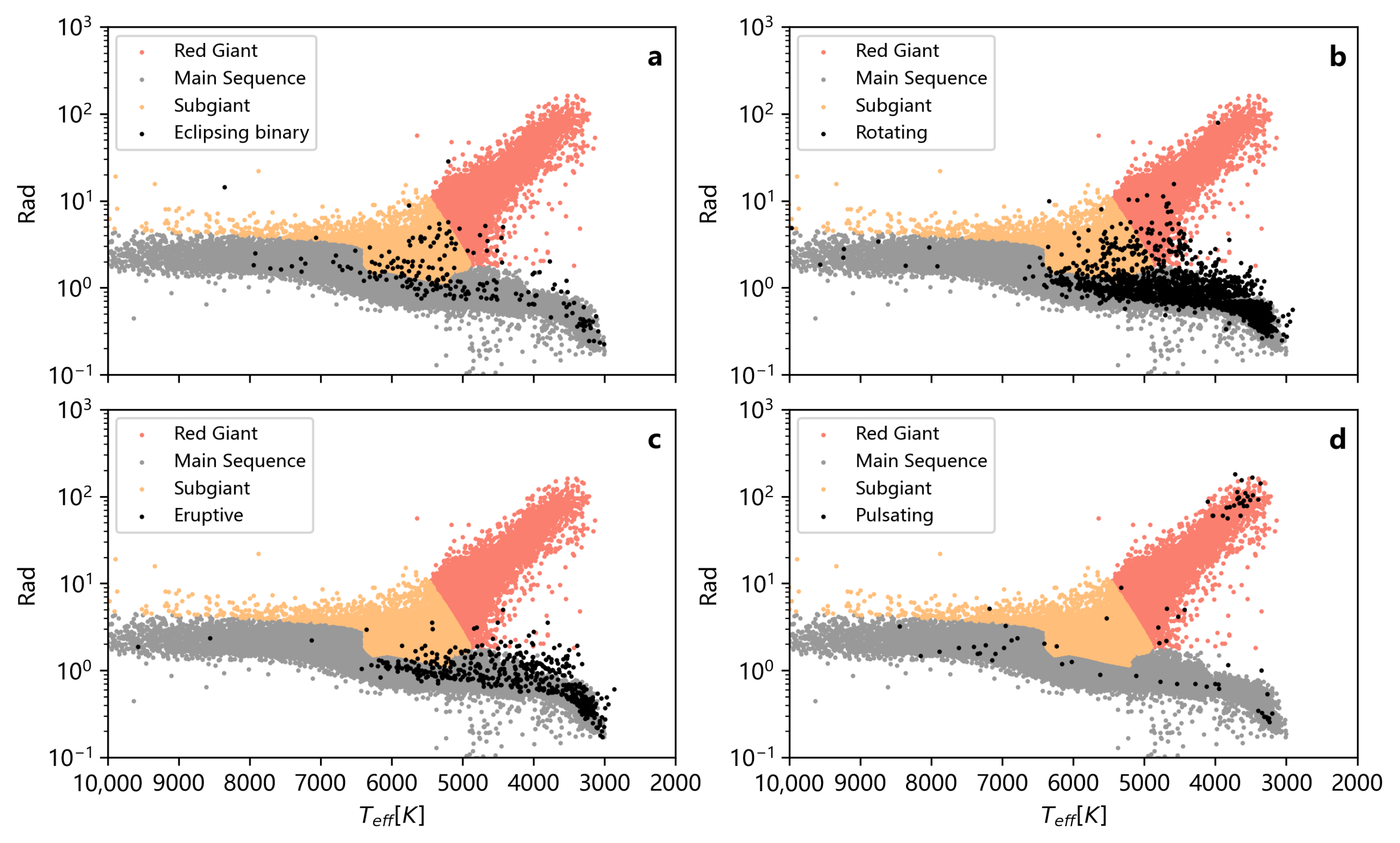 Universe 09 00227 g004