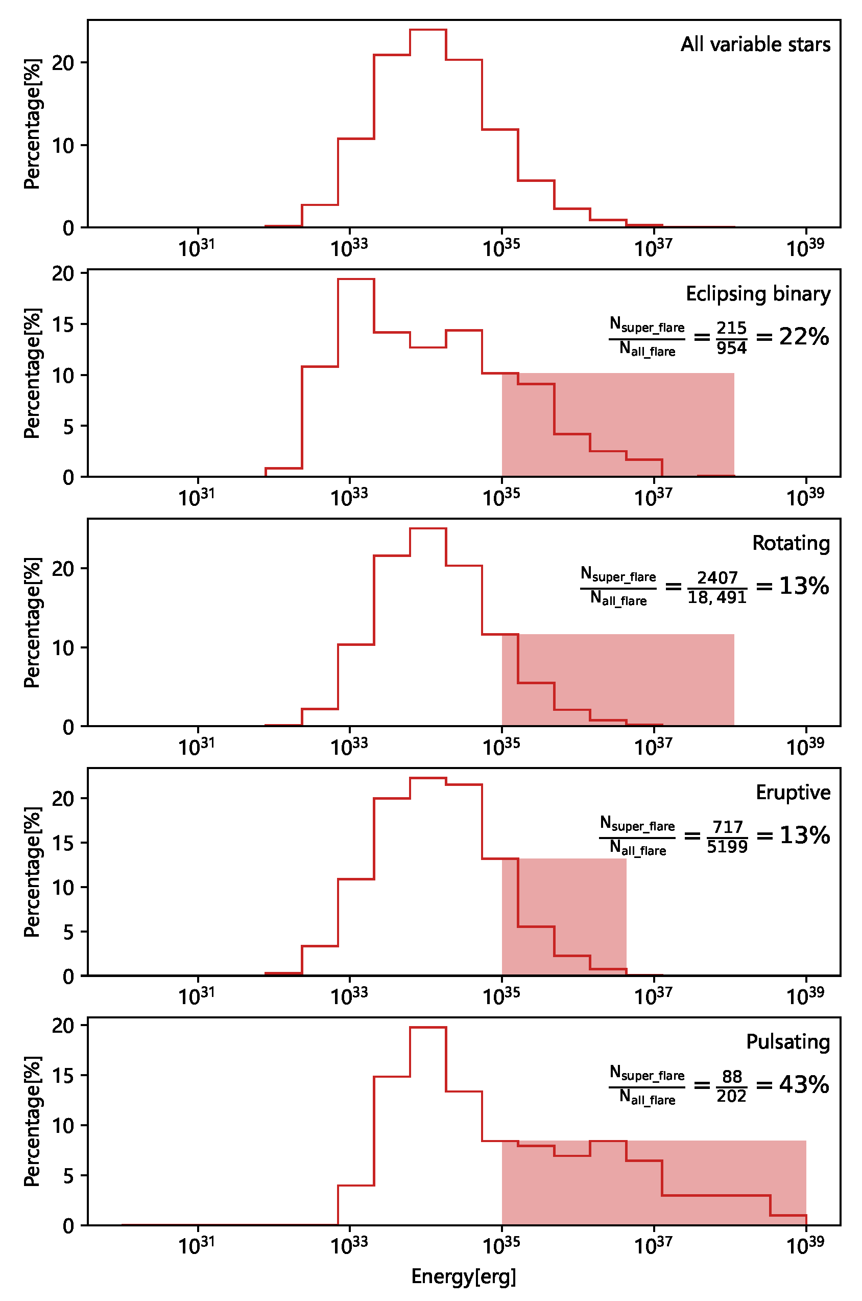 Universe 09 00227 g005