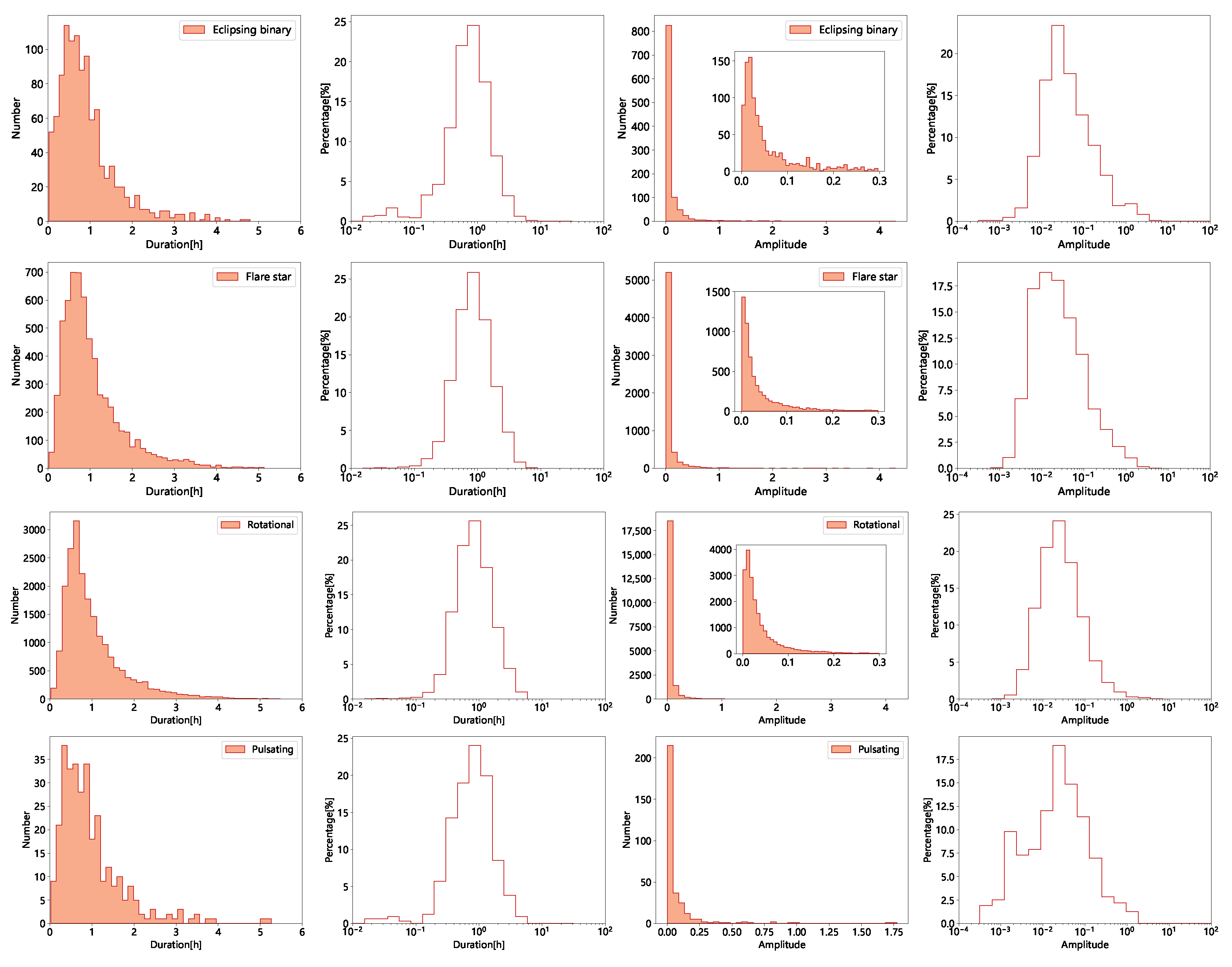 Universe 09 00227 g006