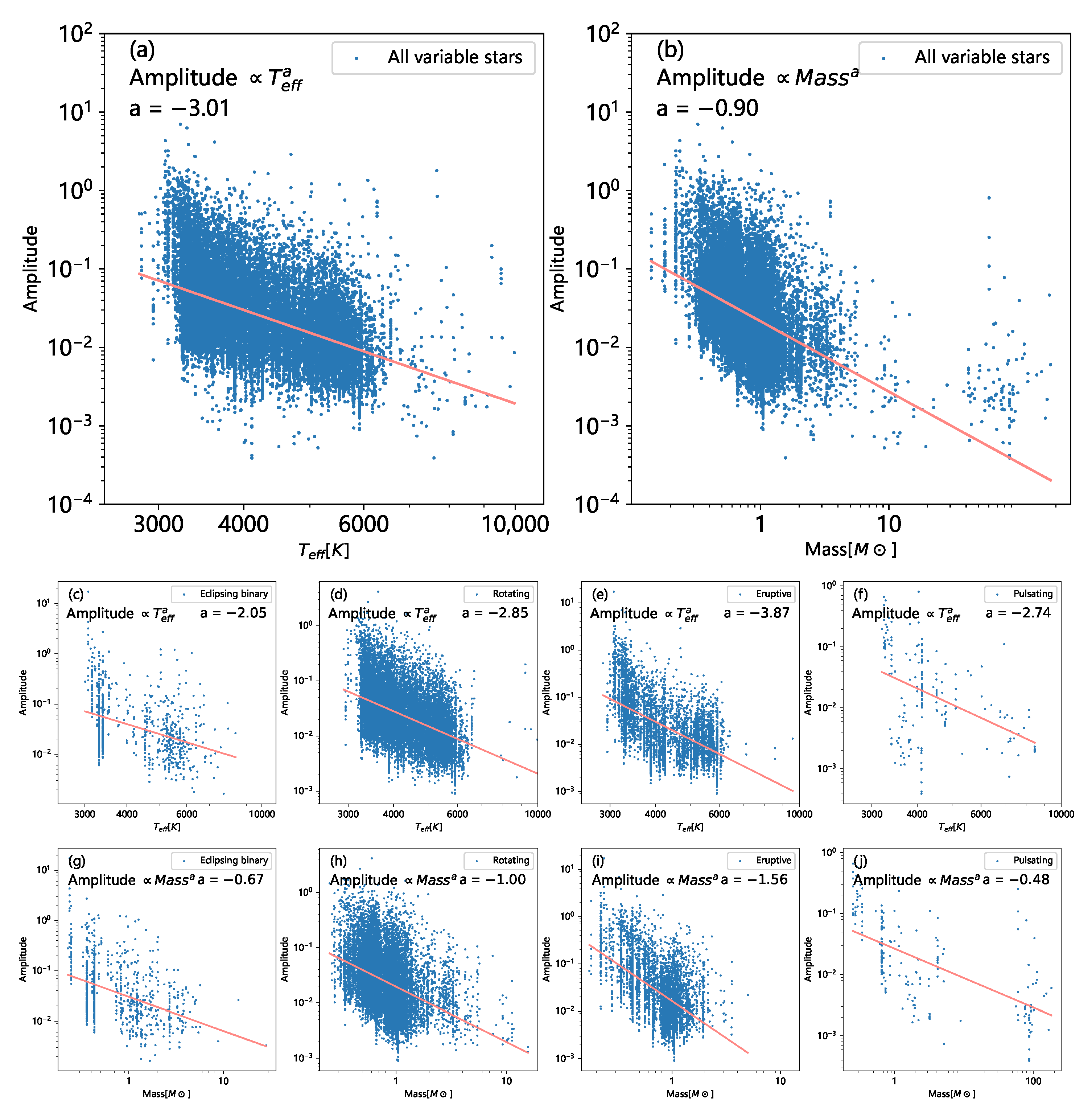 Universe 09 00227 g007