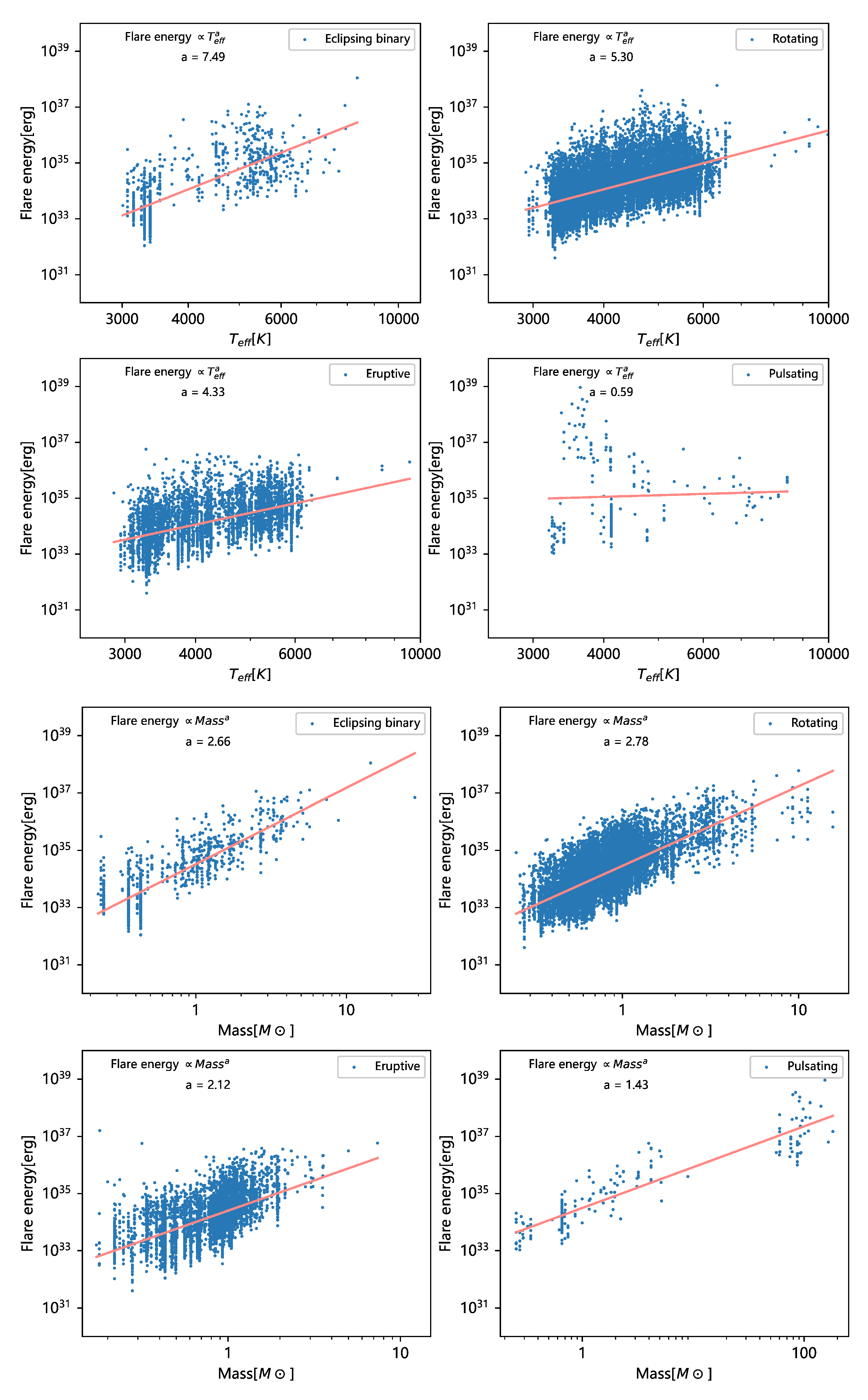 Universe 09 00227 g008