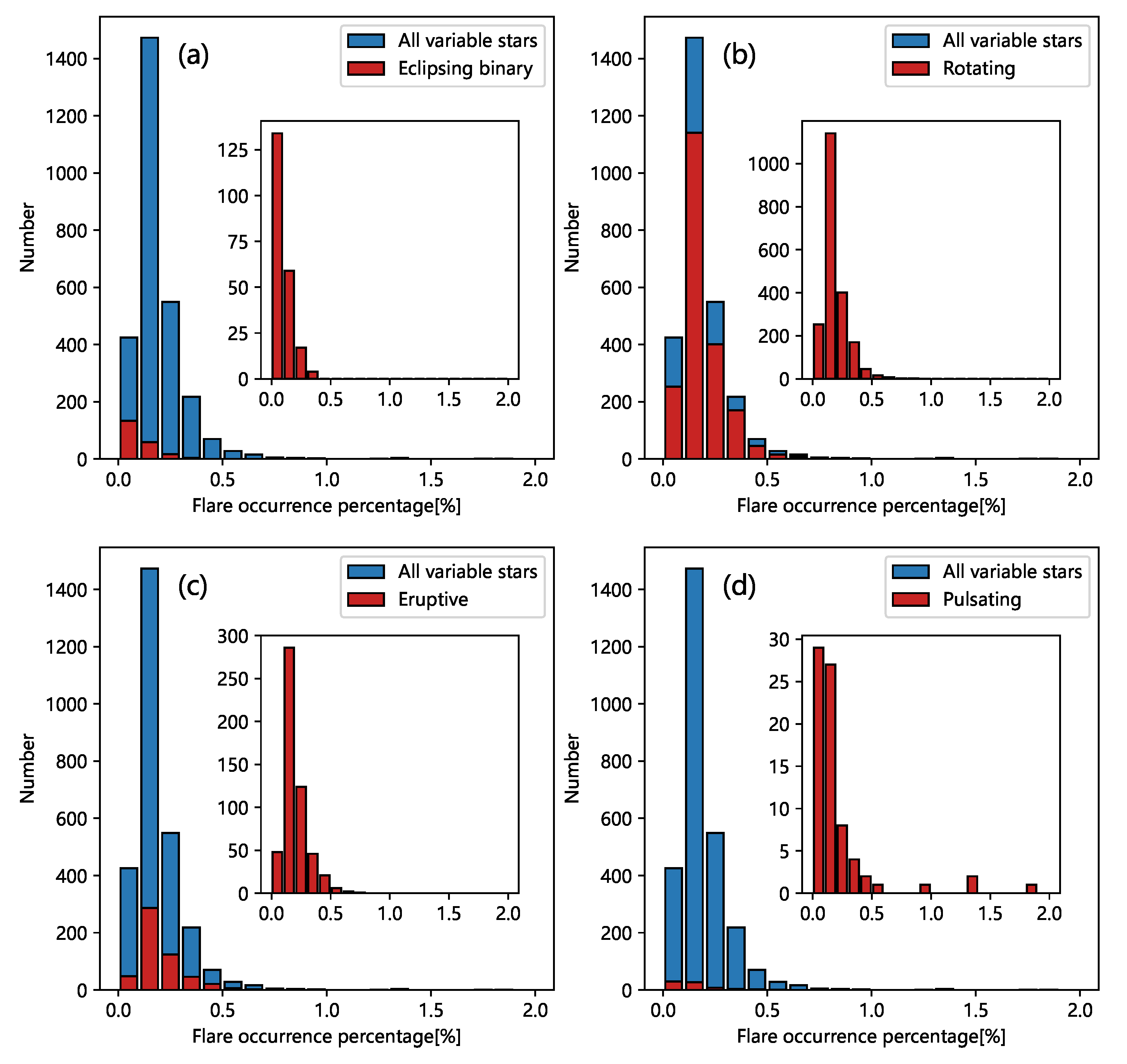 Universe 09 00227 g009