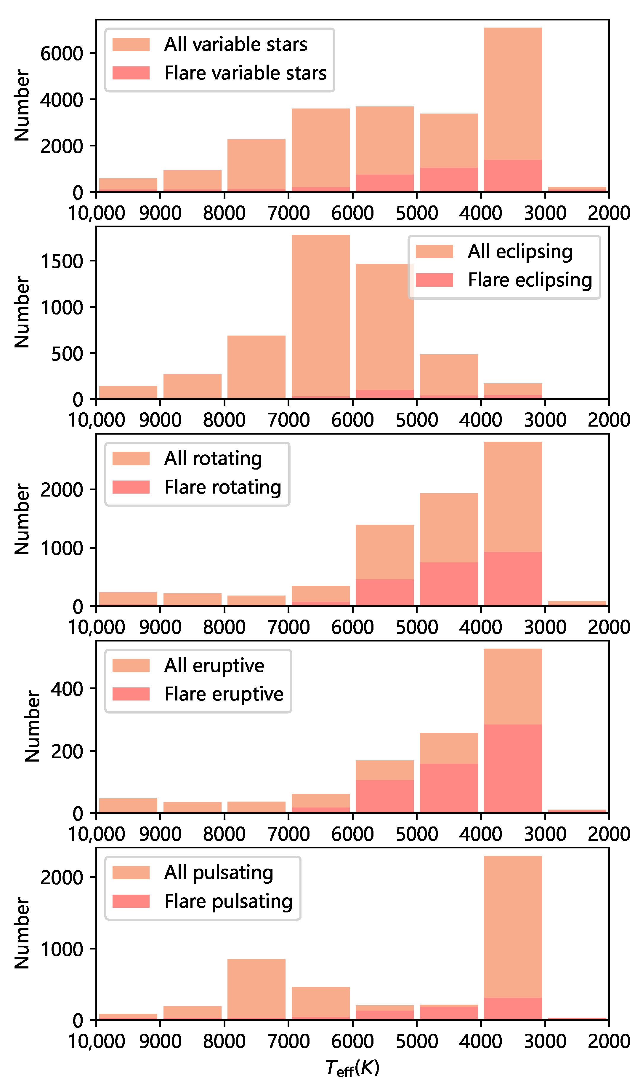 Universe 09 00227 g010