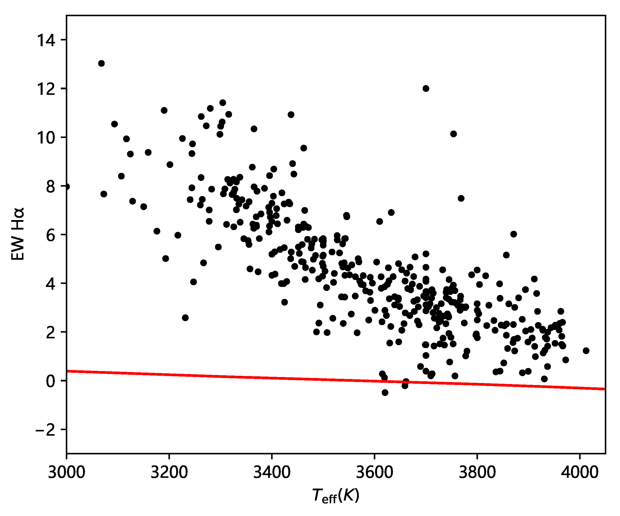 Universe 09 00227 g014