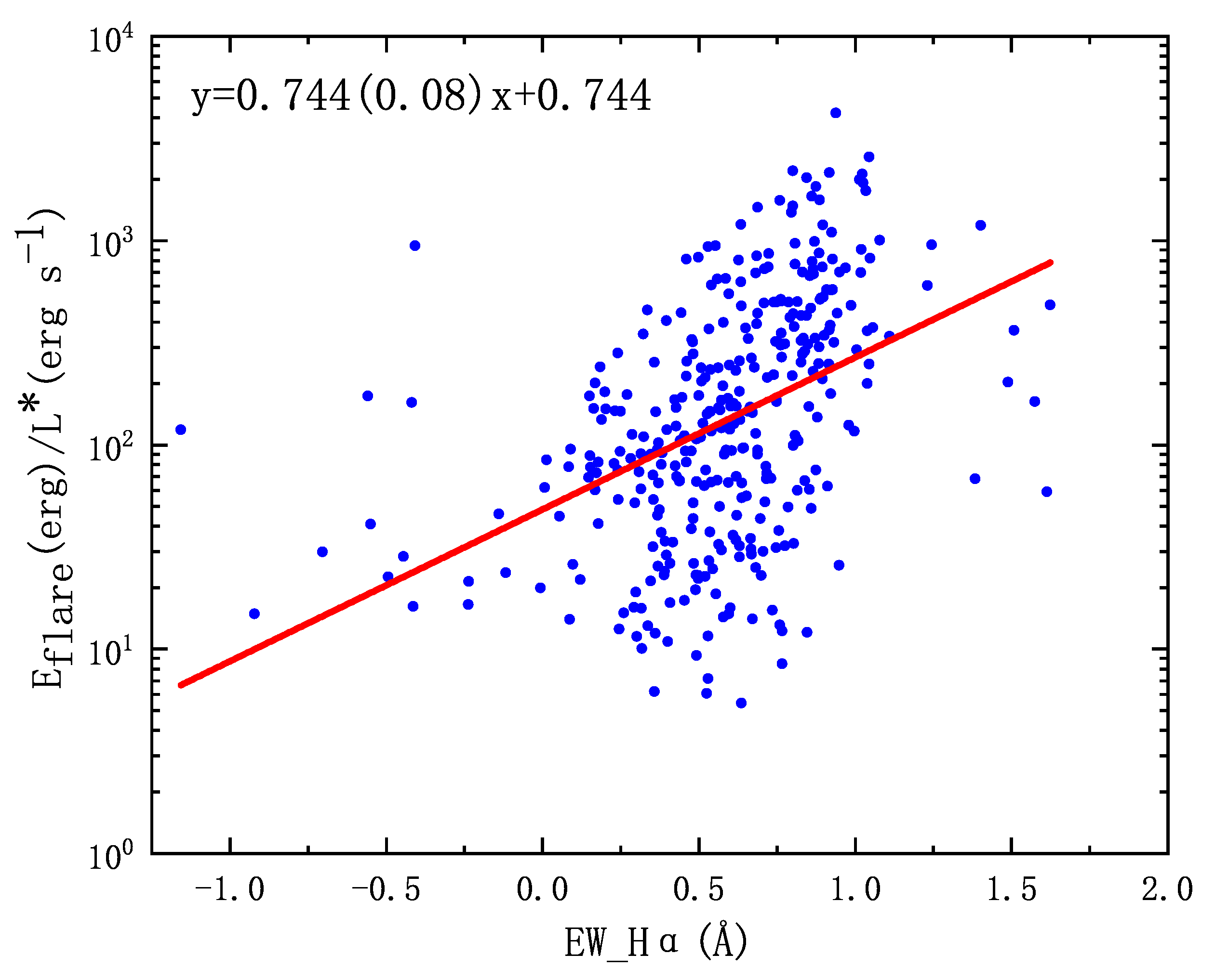 Universe 09 00227 g016