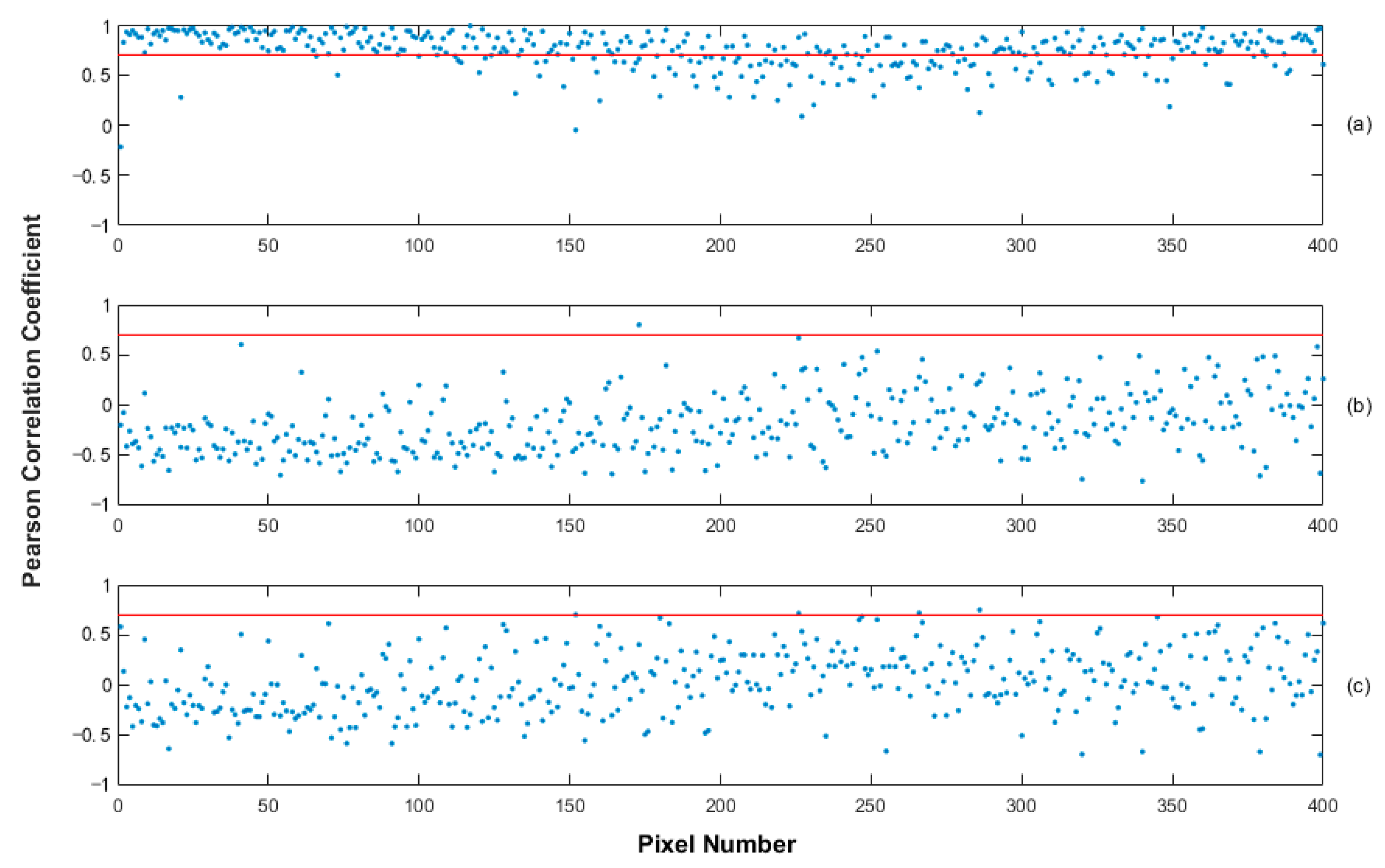 Universe 09 00229 g005