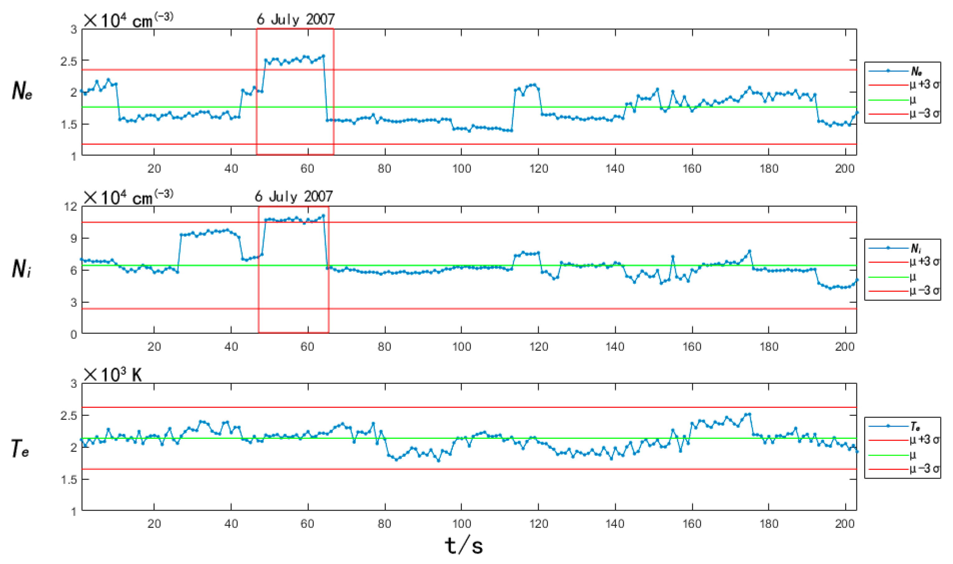 Universe 09 00229 g007