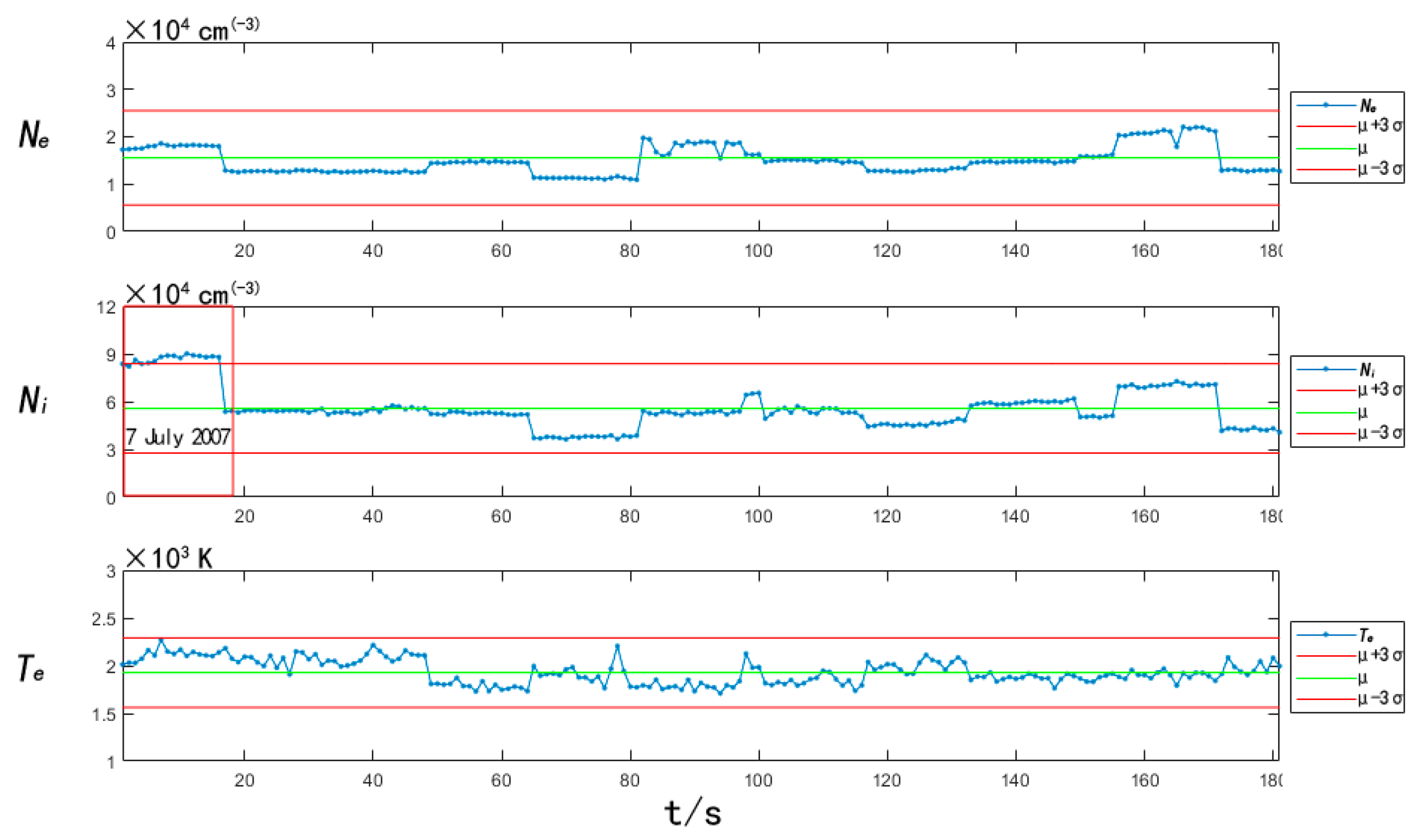 Universe 09 00229 g008