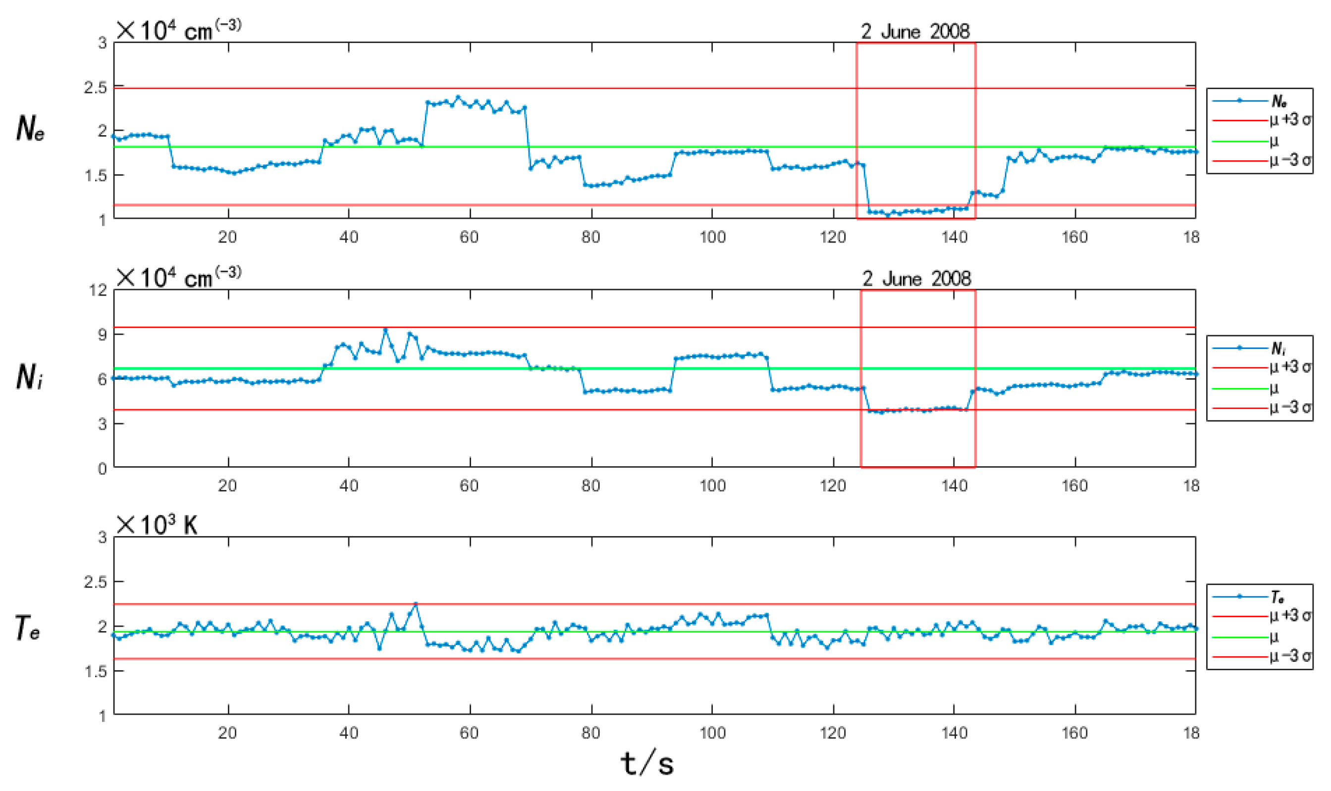 Universe 09 00229 g011