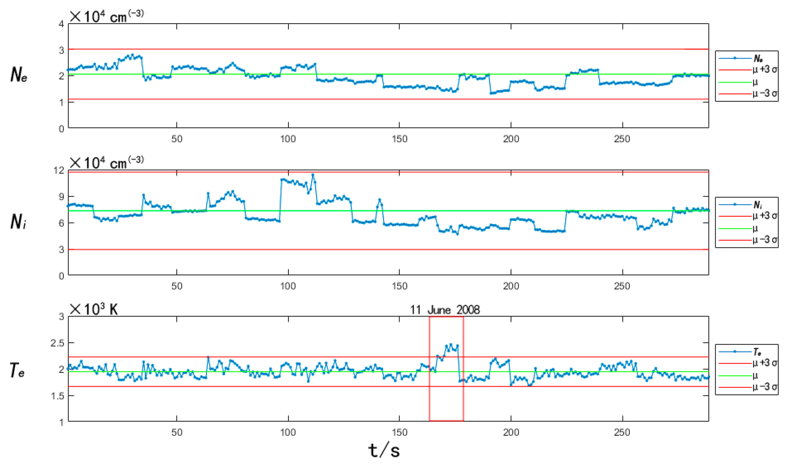 Universe 09 00229 g012