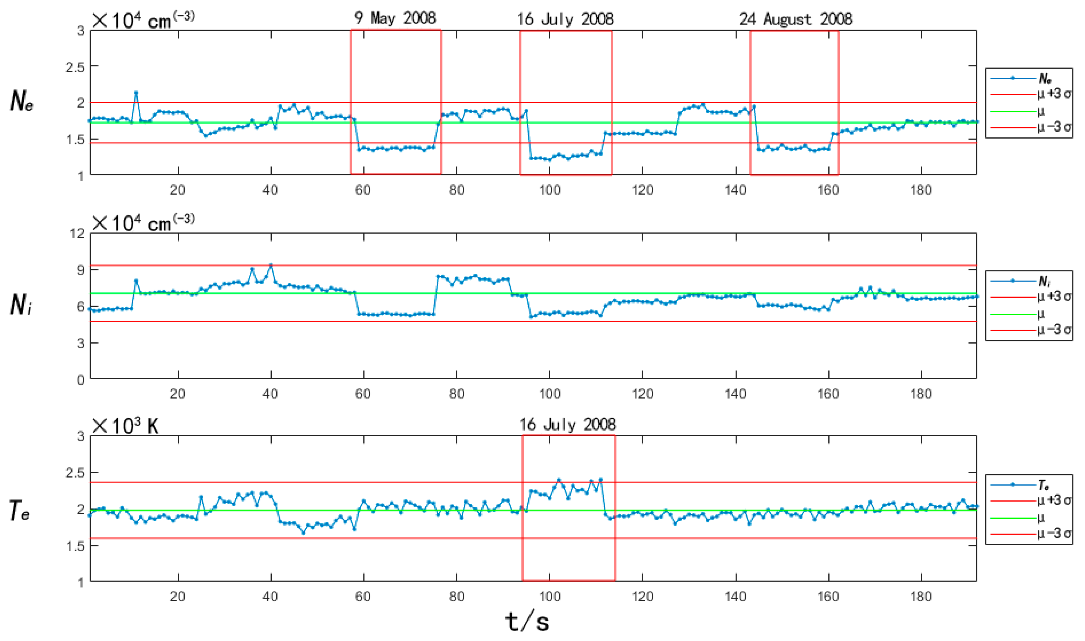 Universe 09 00229 g014