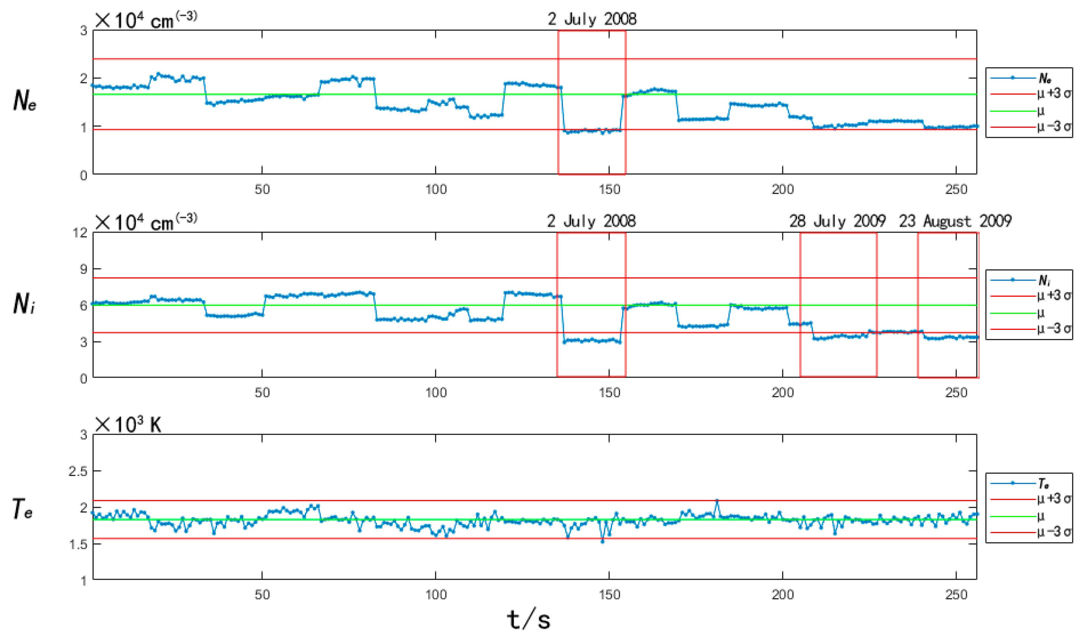 Universe 09 00229 g018