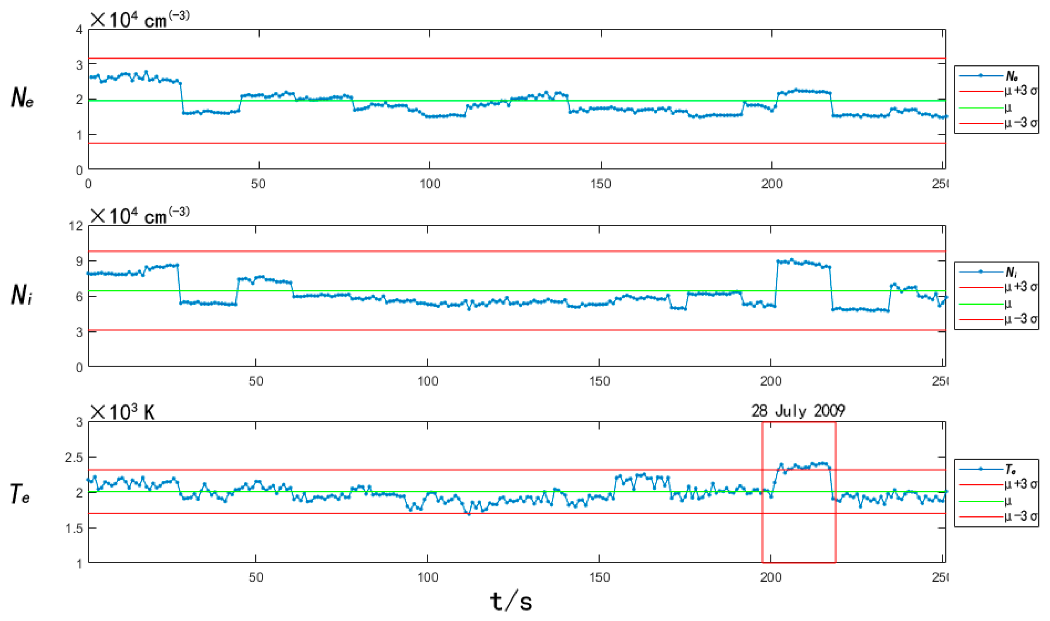 Universe 09 00229 g019