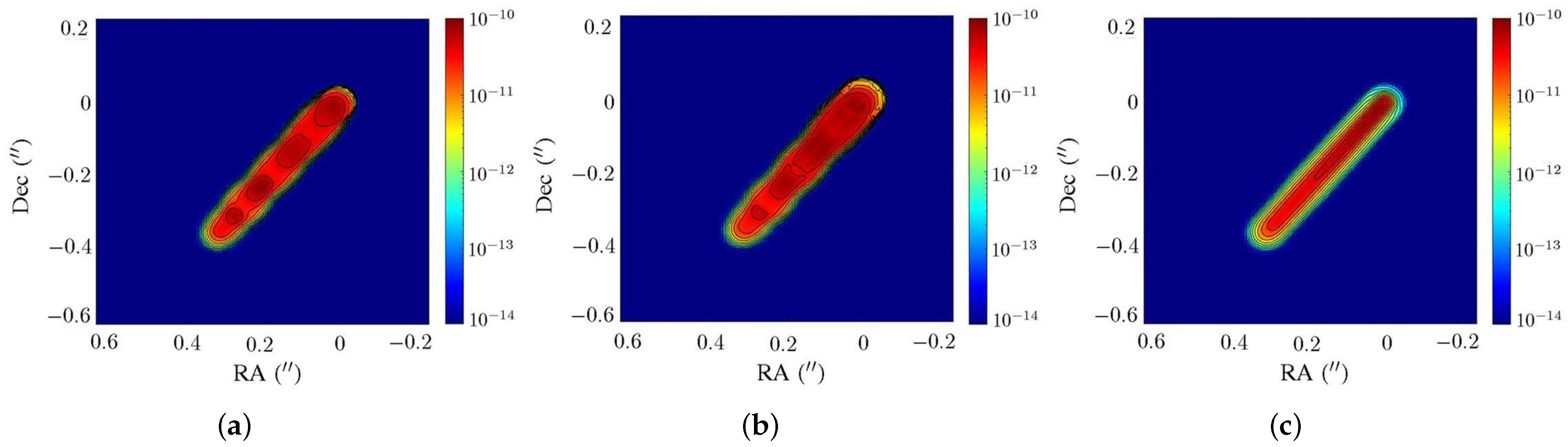 Universe 09 00235 g007