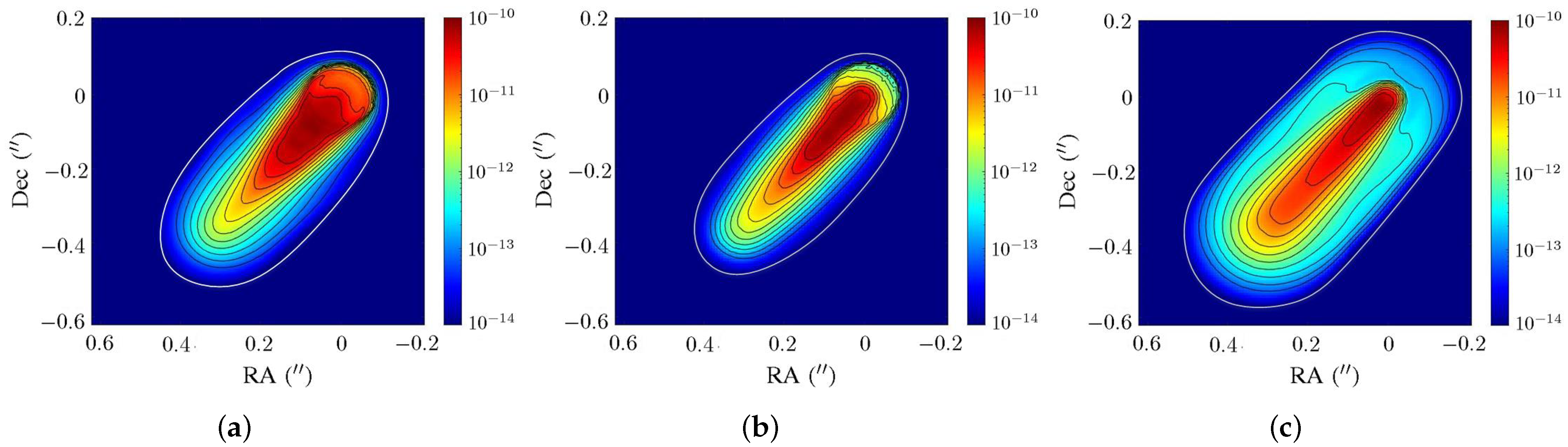 Universe 09 00235 g008