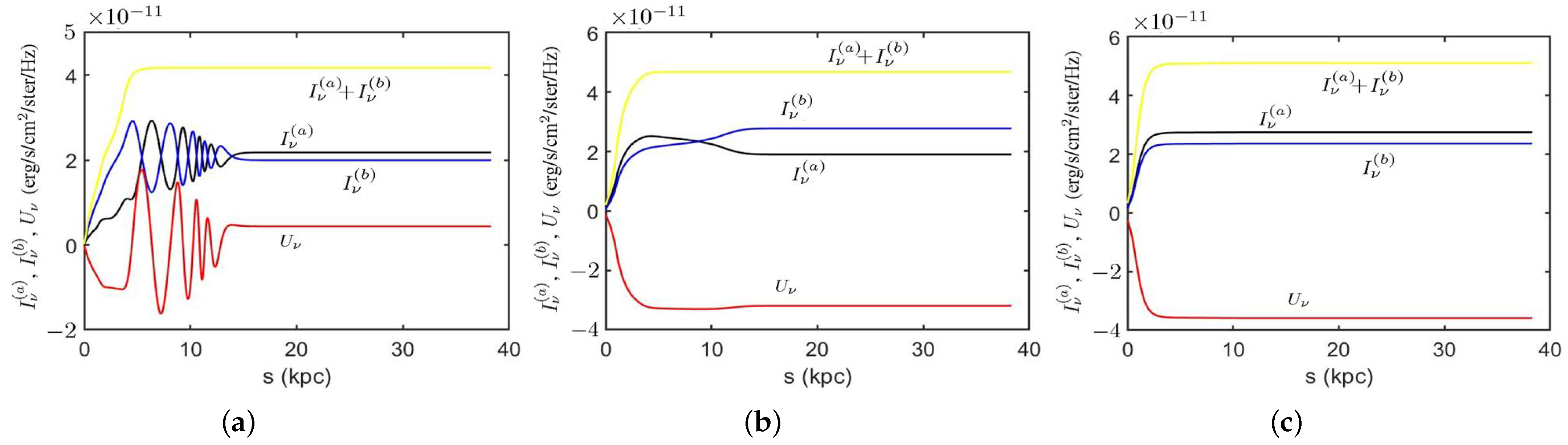 Universe 09 00235 g010