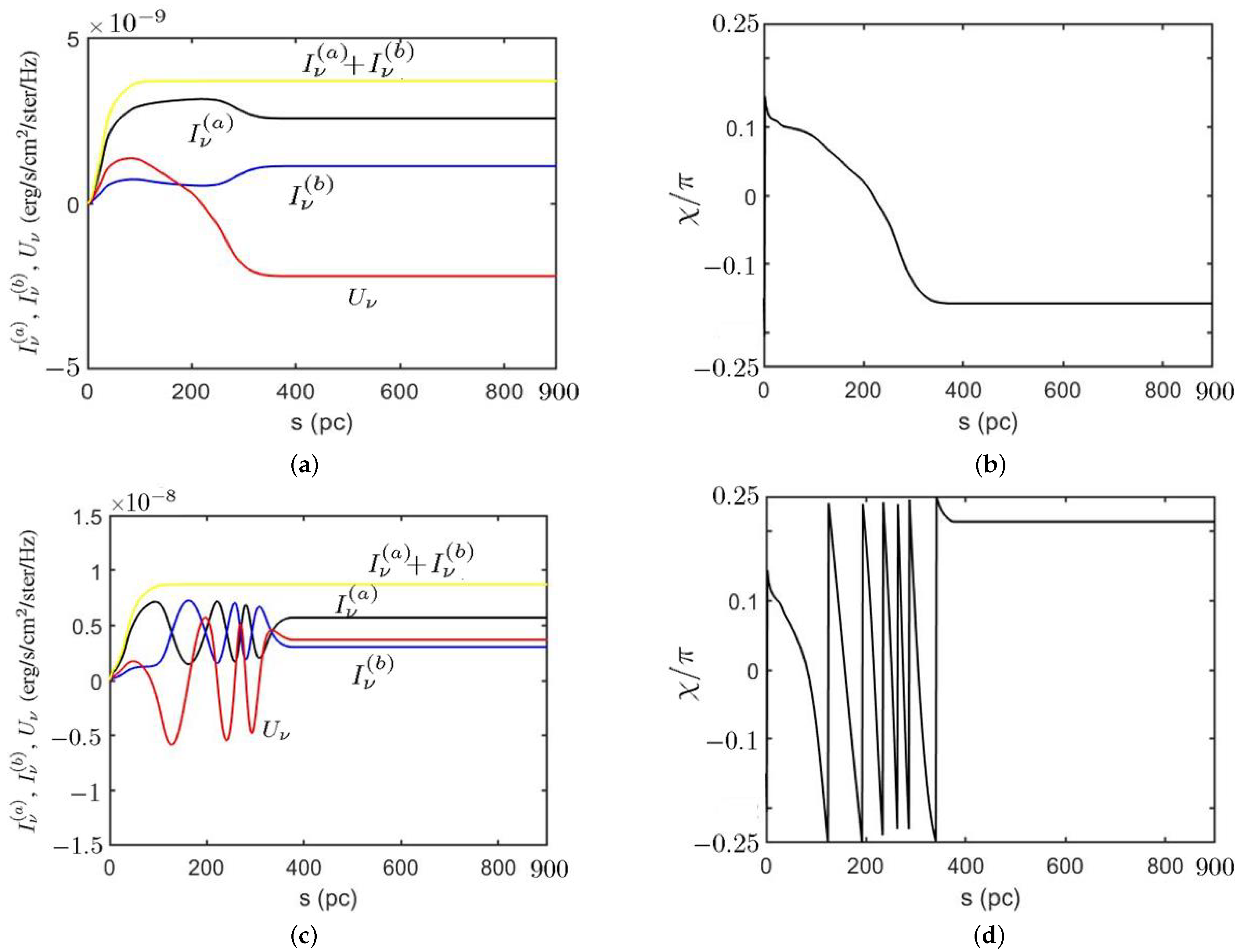 Universe 09 00235 g014