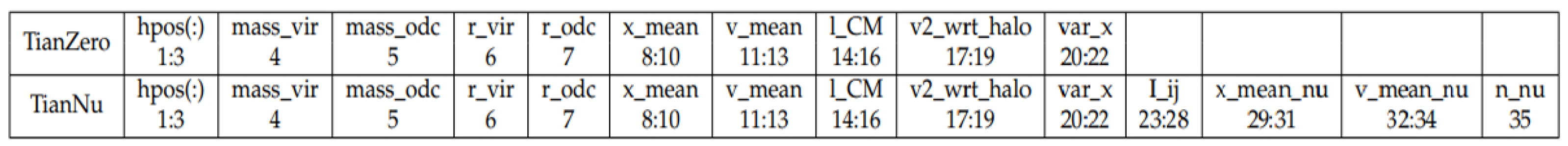 Universe 09 00237 g001