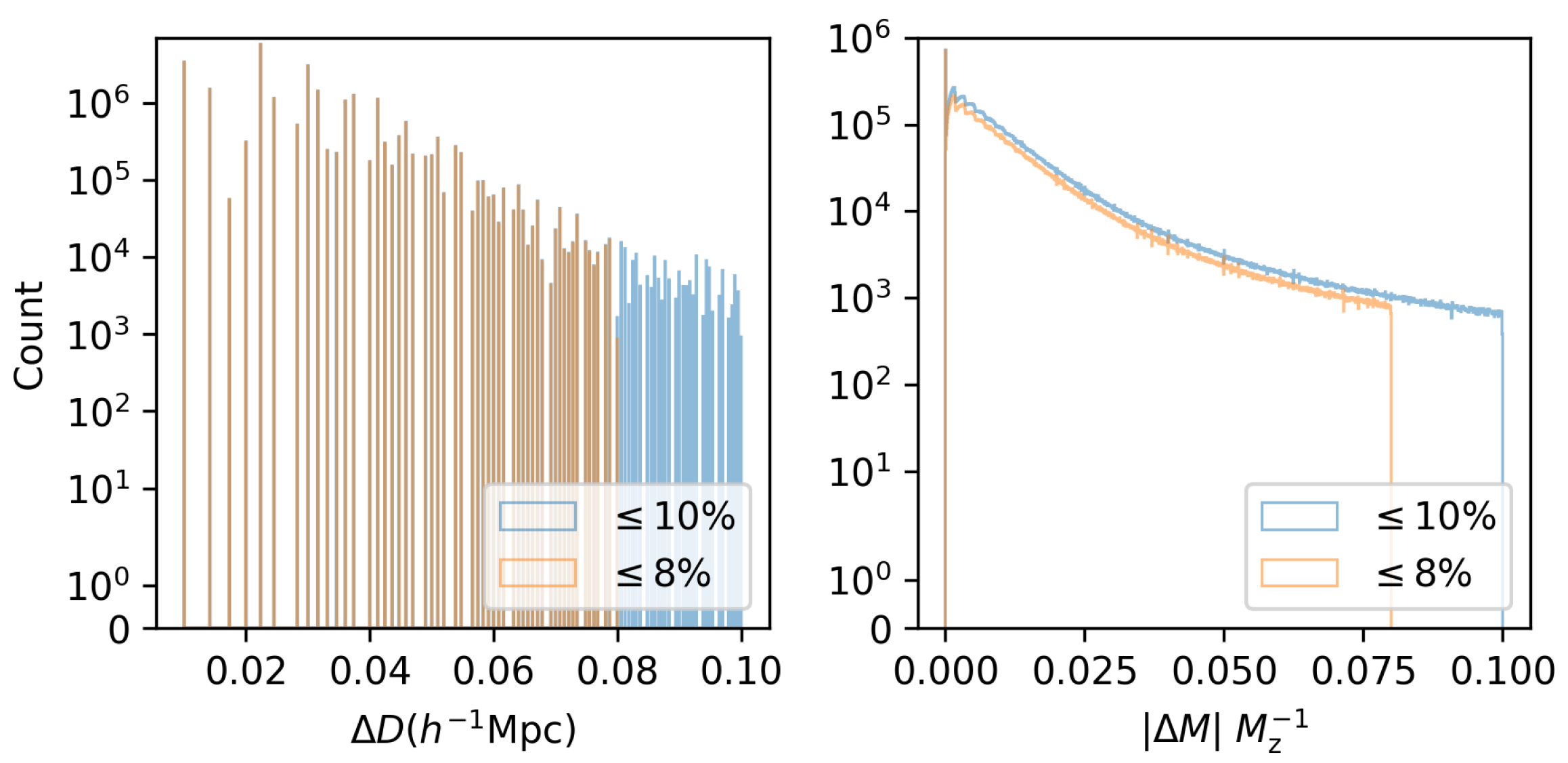 Universe 09 00237 g002